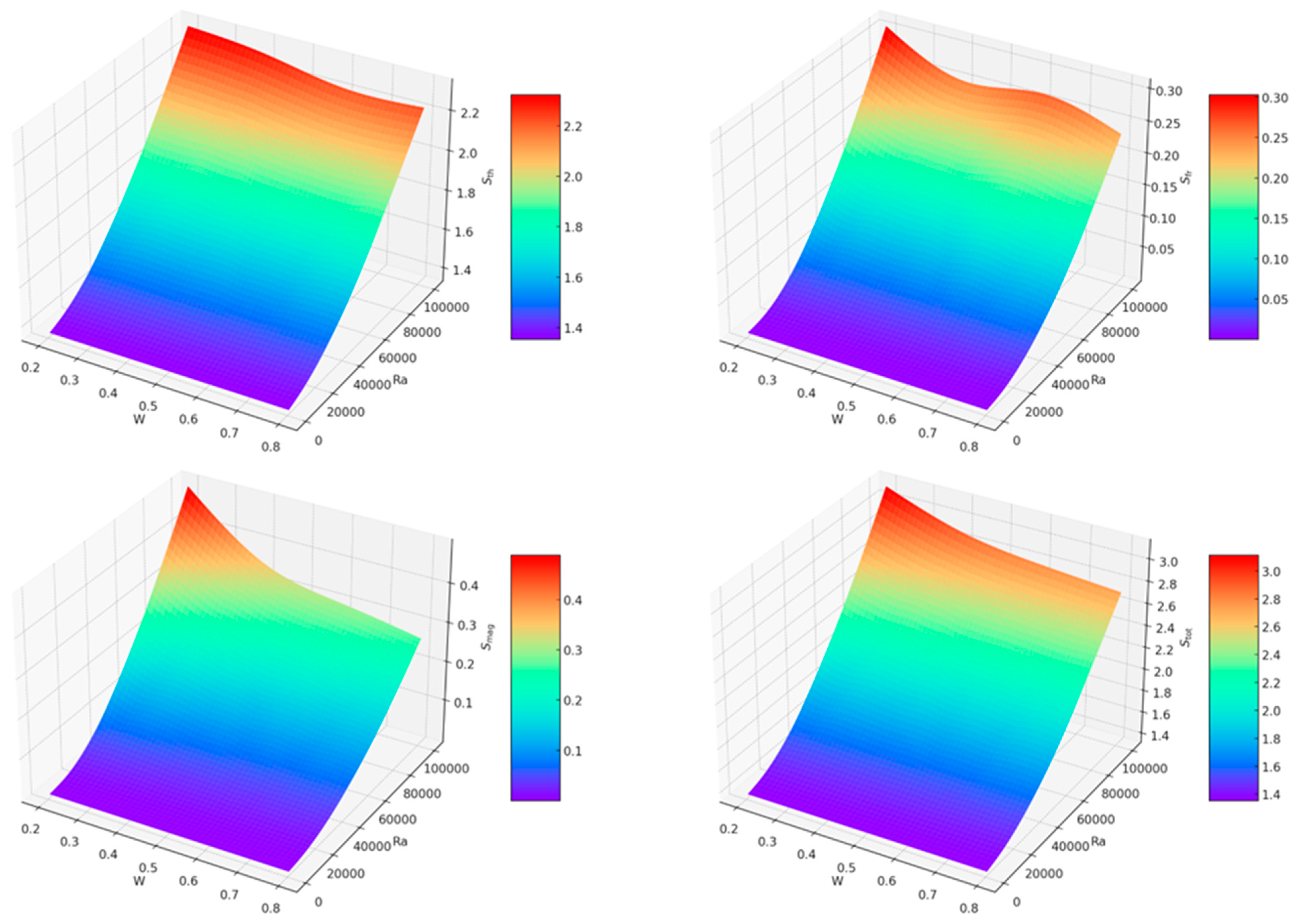 Symmetry 16 00692 g011