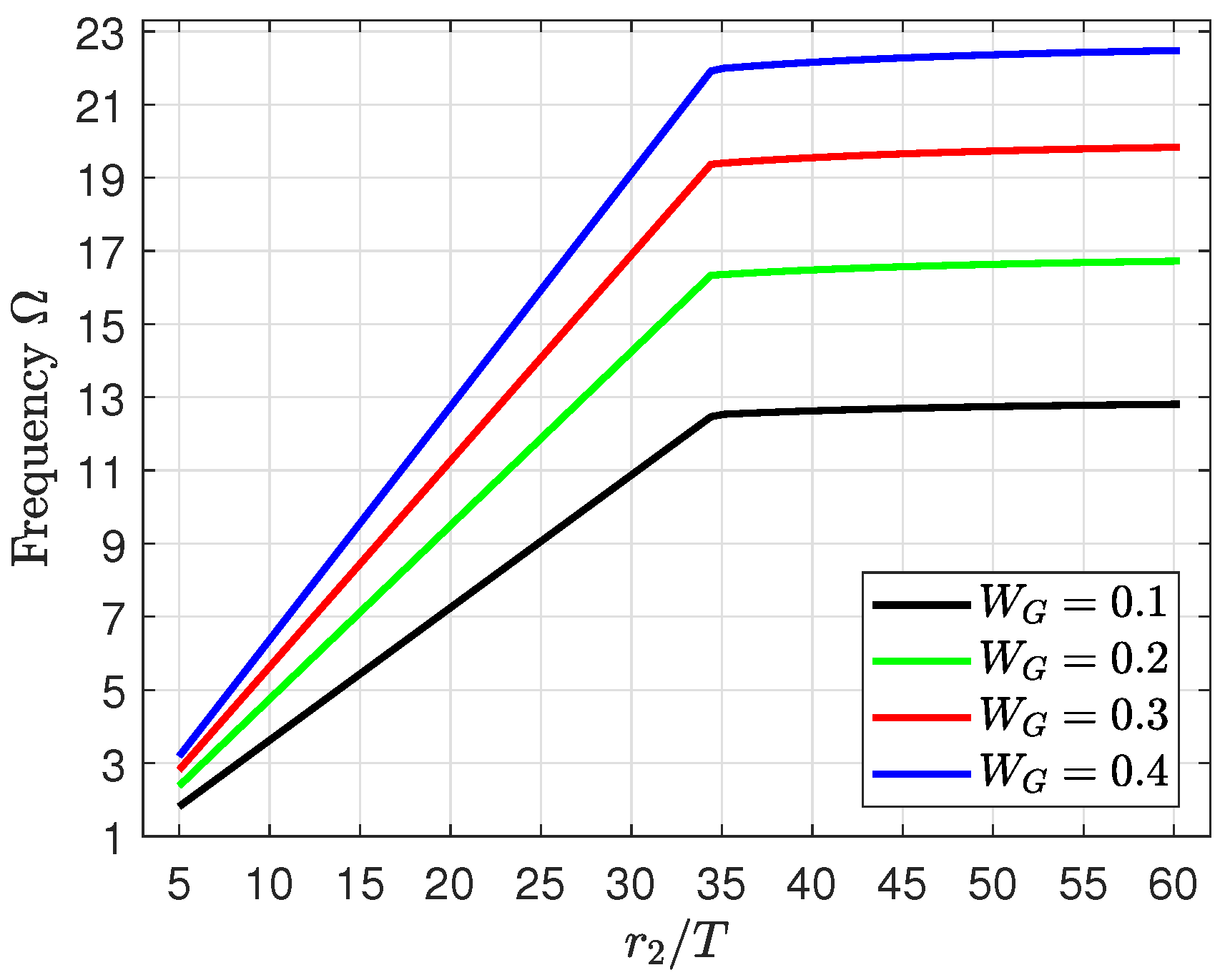Symmetry 16 00696 g004