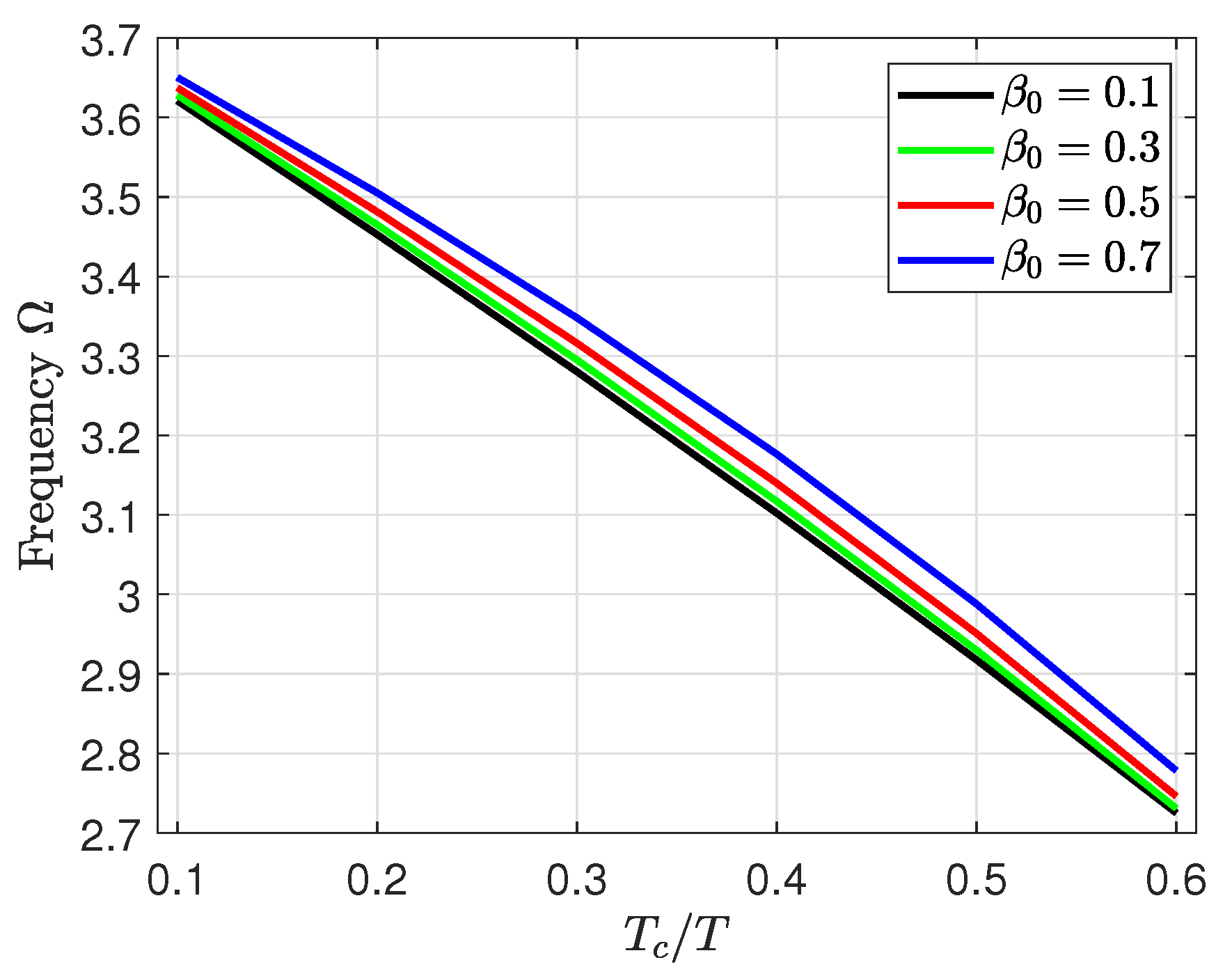 Symmetry 16 00696 g005