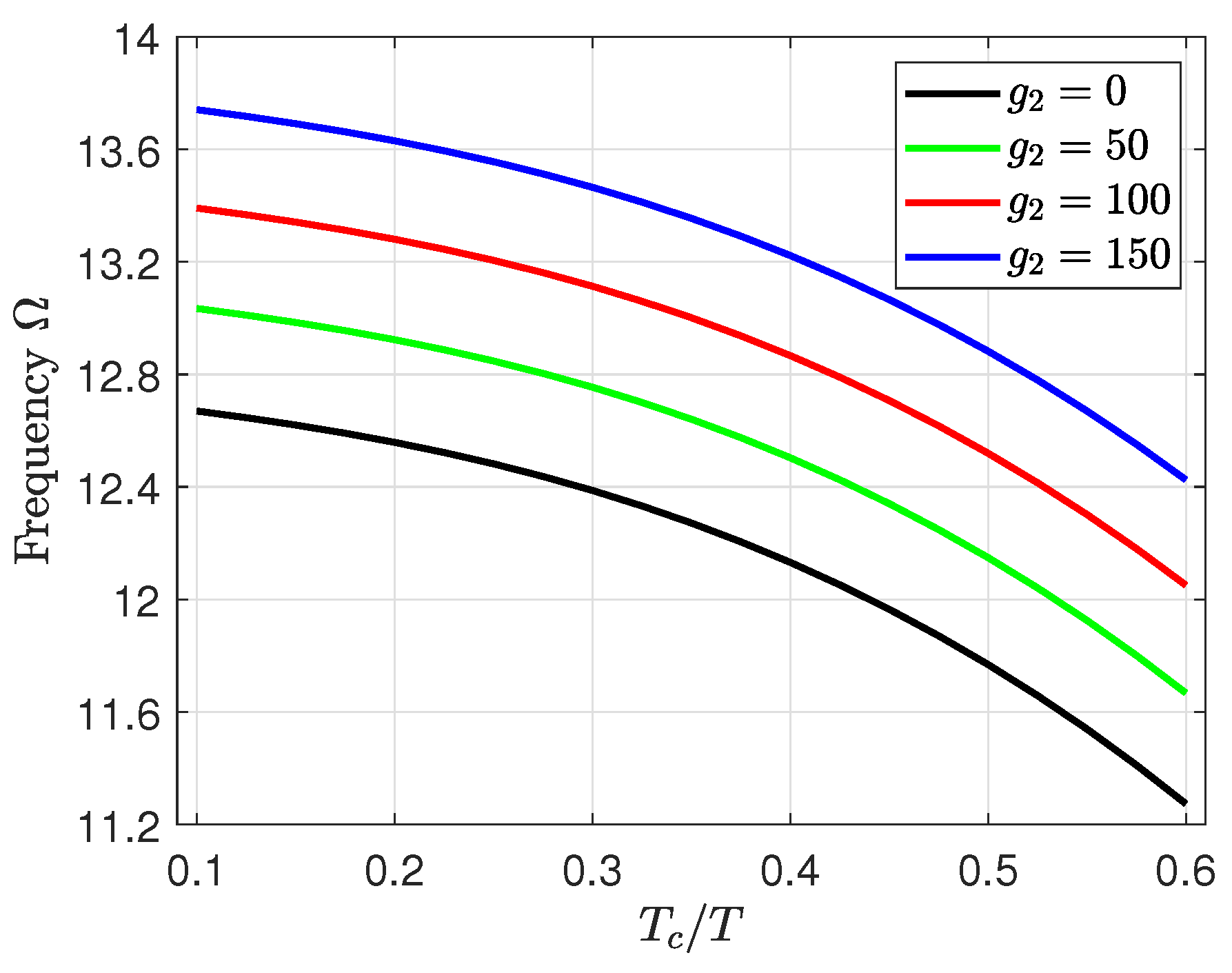Symmetry 16 00696 g007