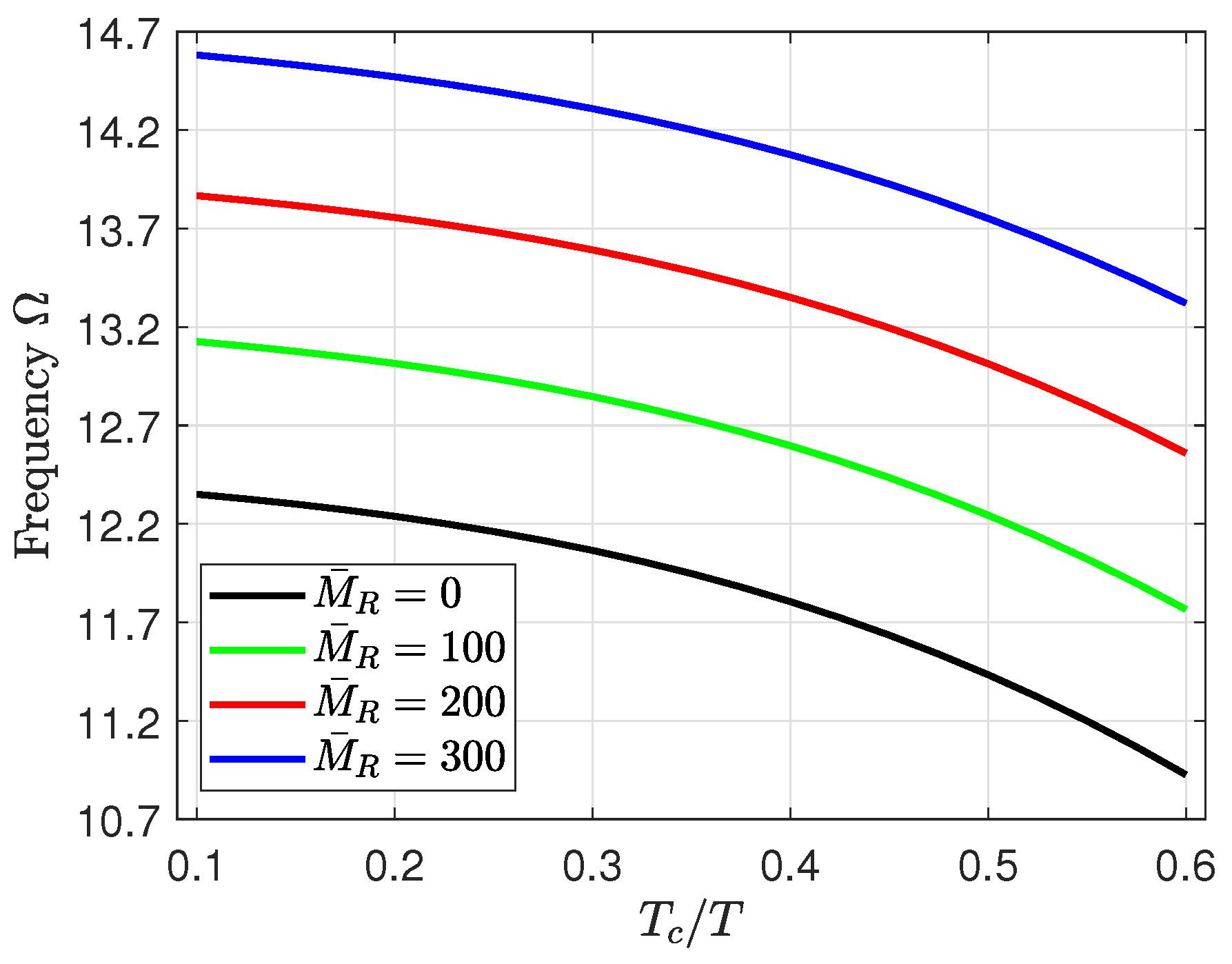 Symmetry 16 00696 g008