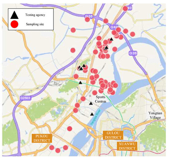 Symmetry 16 00697 g0a1