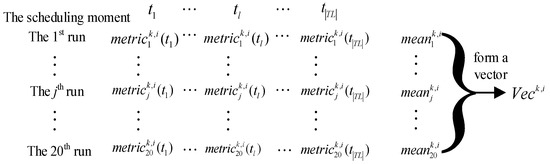 Symmetry 16 00697 g0a2