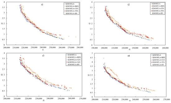 Symmetry 16 00697 g0a3