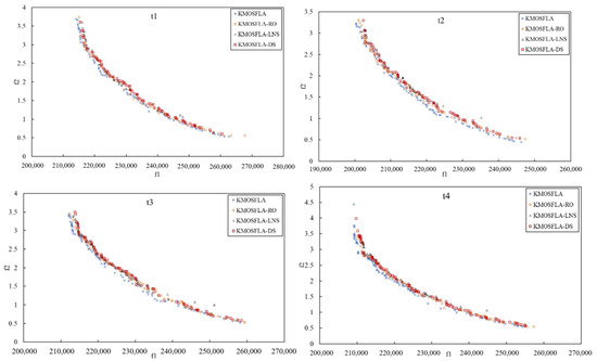 Symmetry 16 00697 g0a4