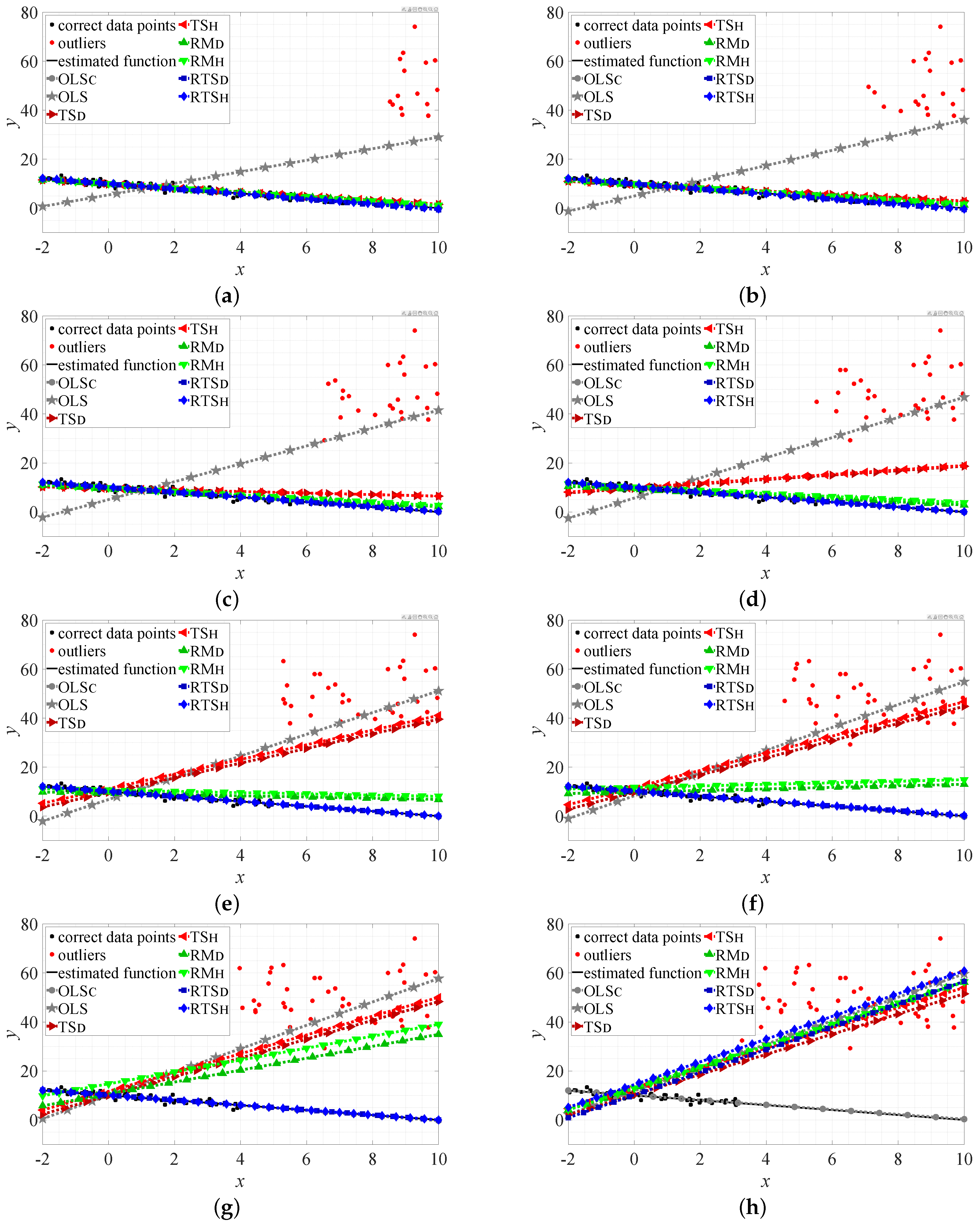Symmetry 16 00698 g003