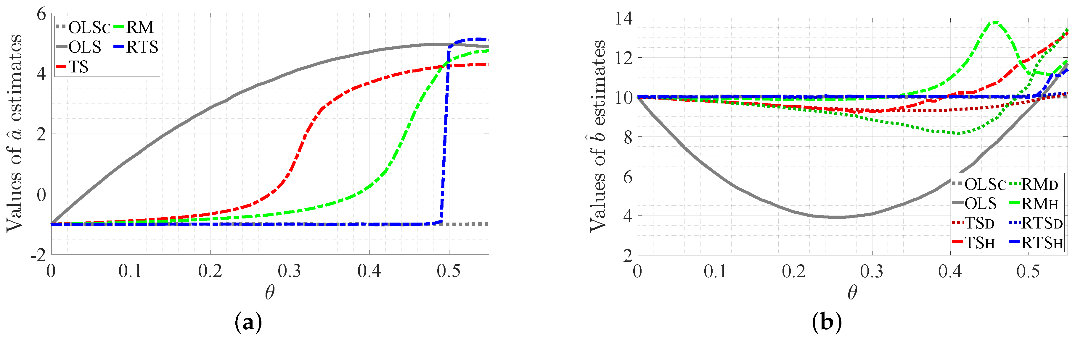 Symmetry 16 00698 g004