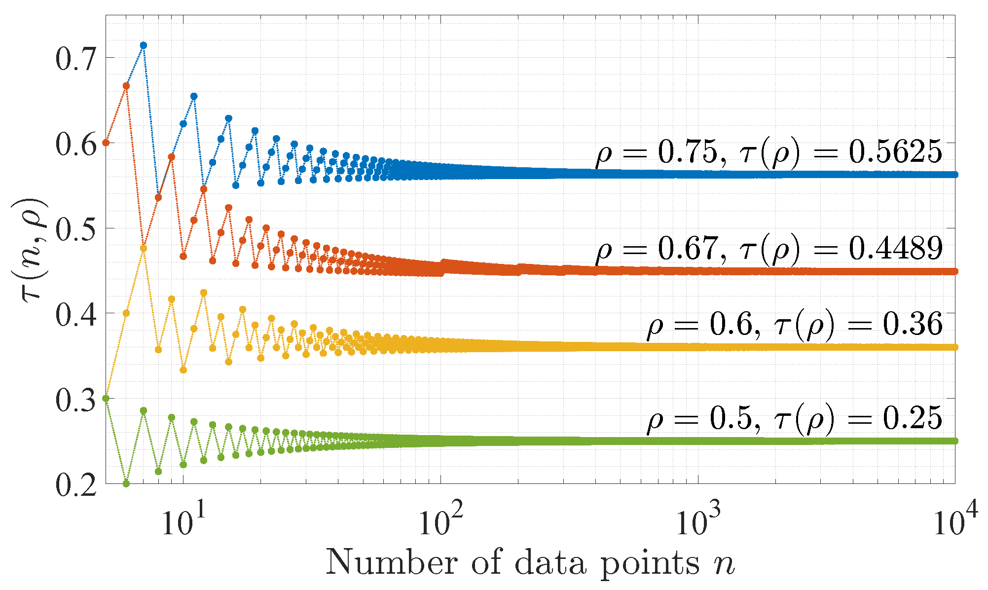 Symmetry 16 00698 g0a1