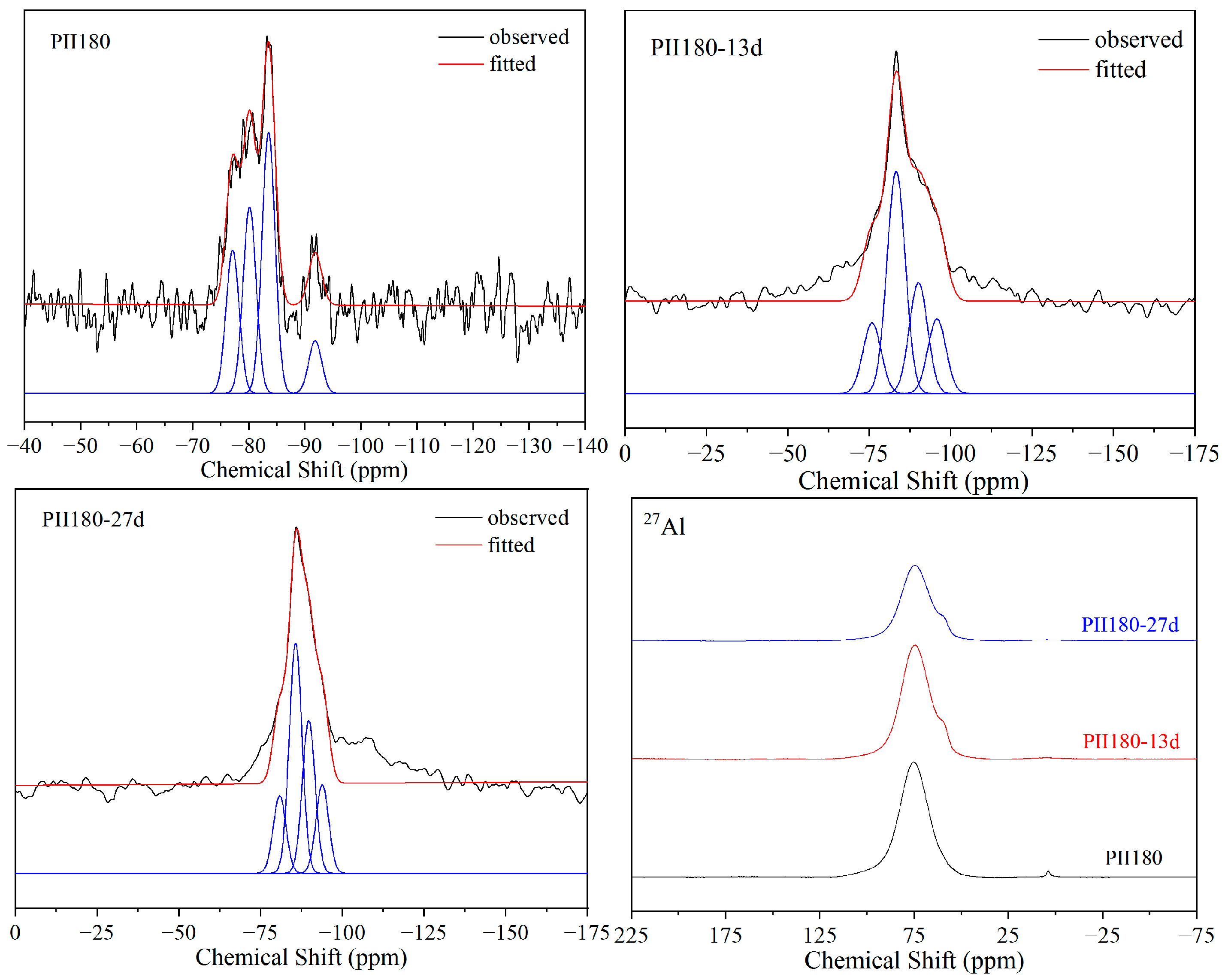 Symmetry 16 00703 g006