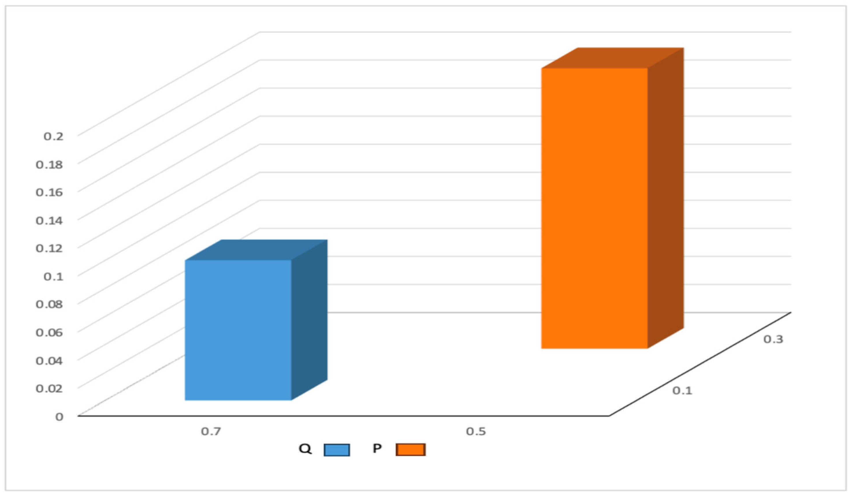 Symmetry 16 00706 g002