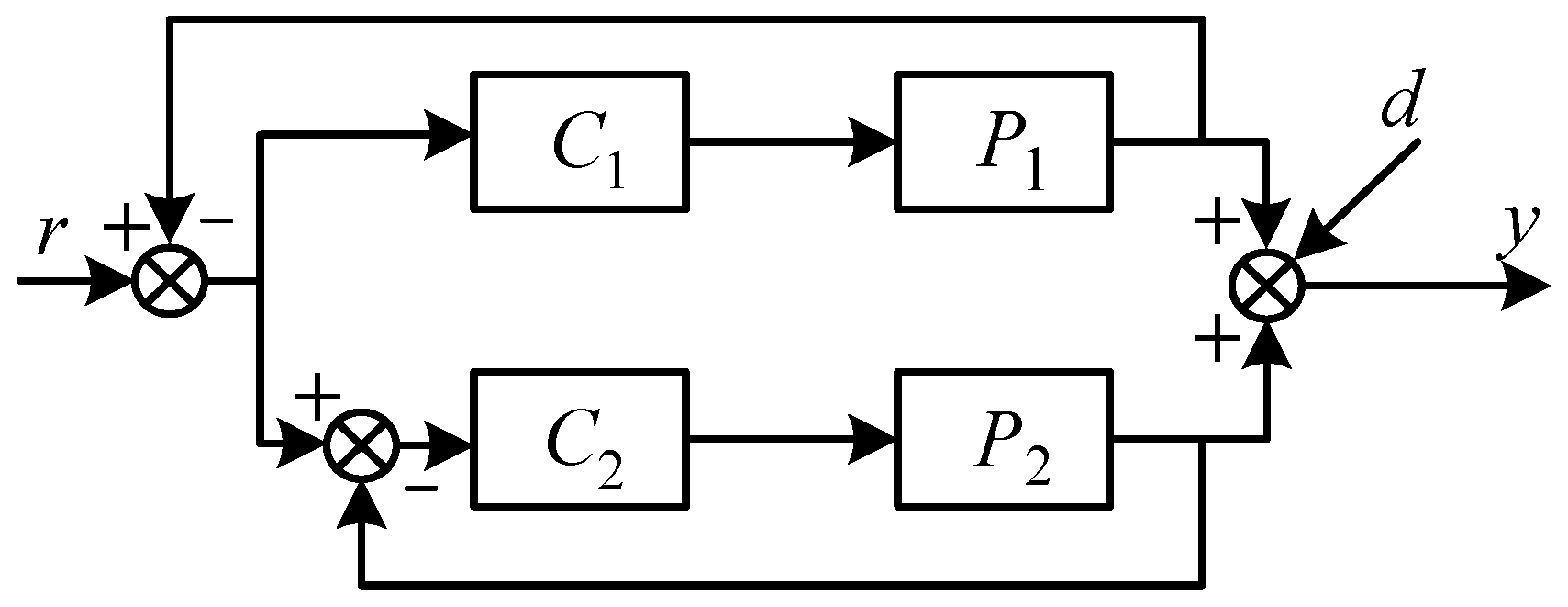 Symmetry 16 00707 g001