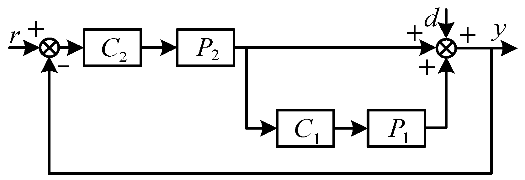 Symmetry 16 00707 g003