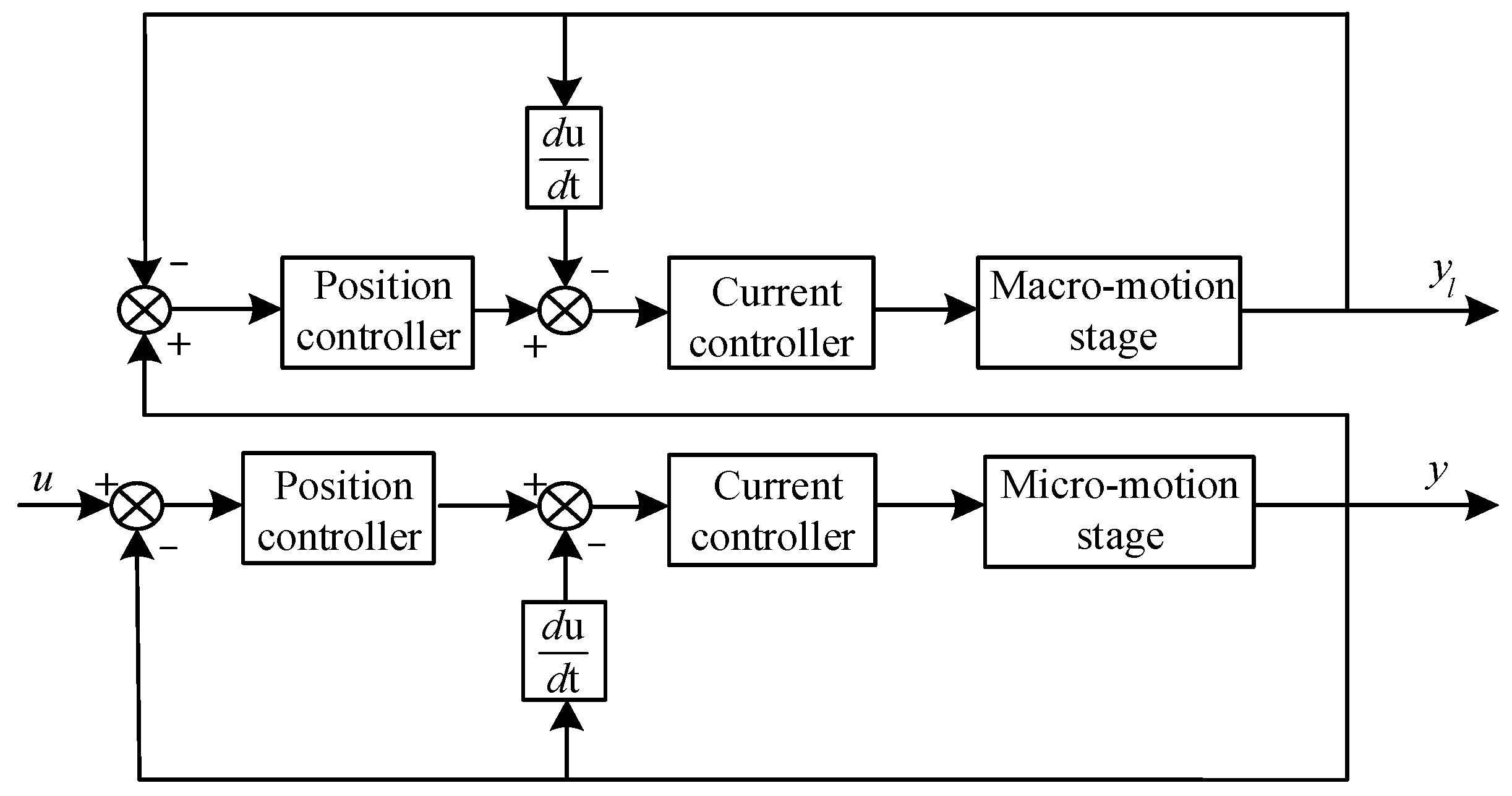 Symmetry 16 00707 g004