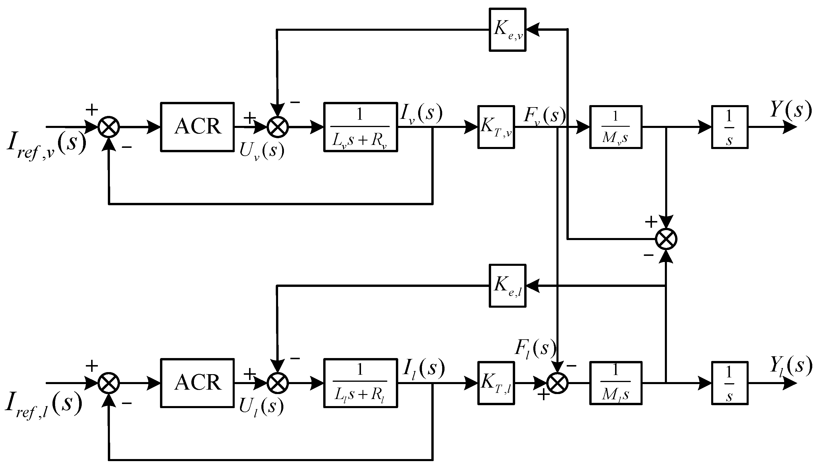 Symmetry 16 00707 g006