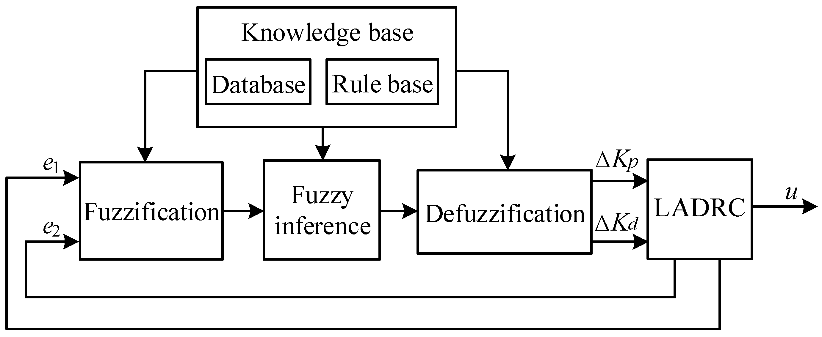 Symmetry 16 00707 g007