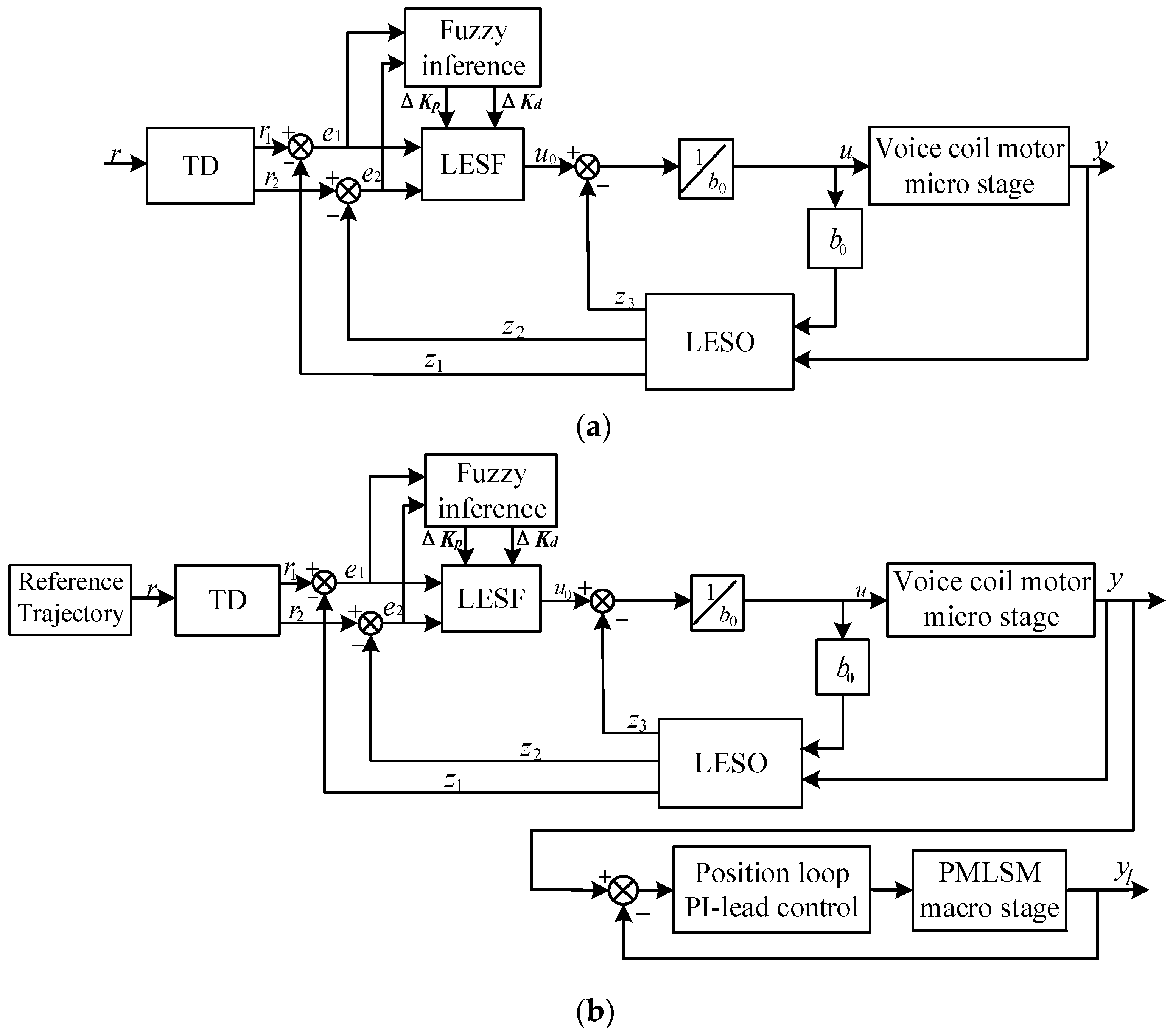 Symmetry 16 00707 g010
