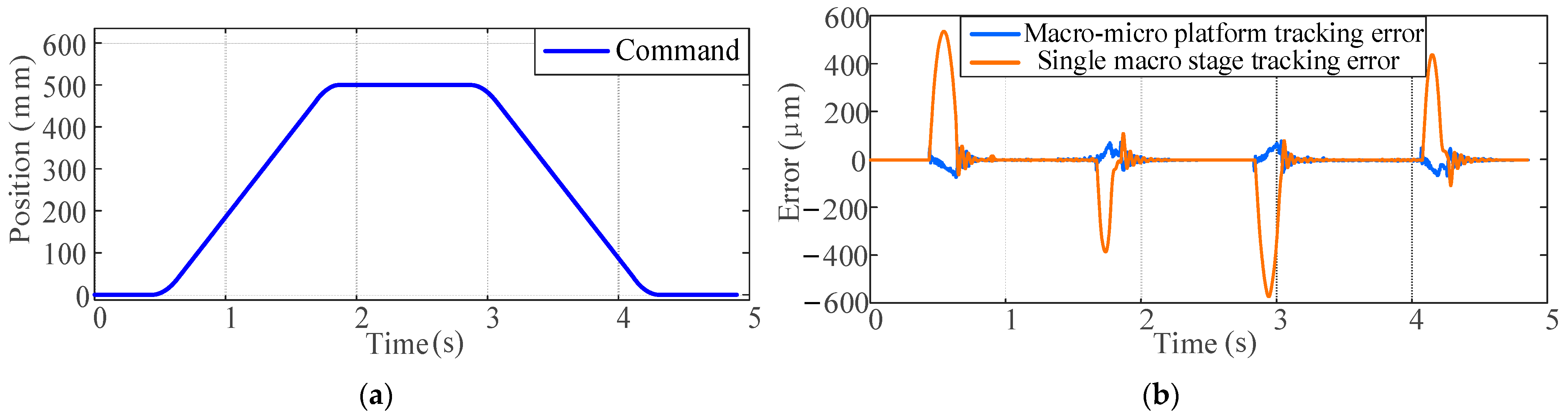 Symmetry 16 00707 g012