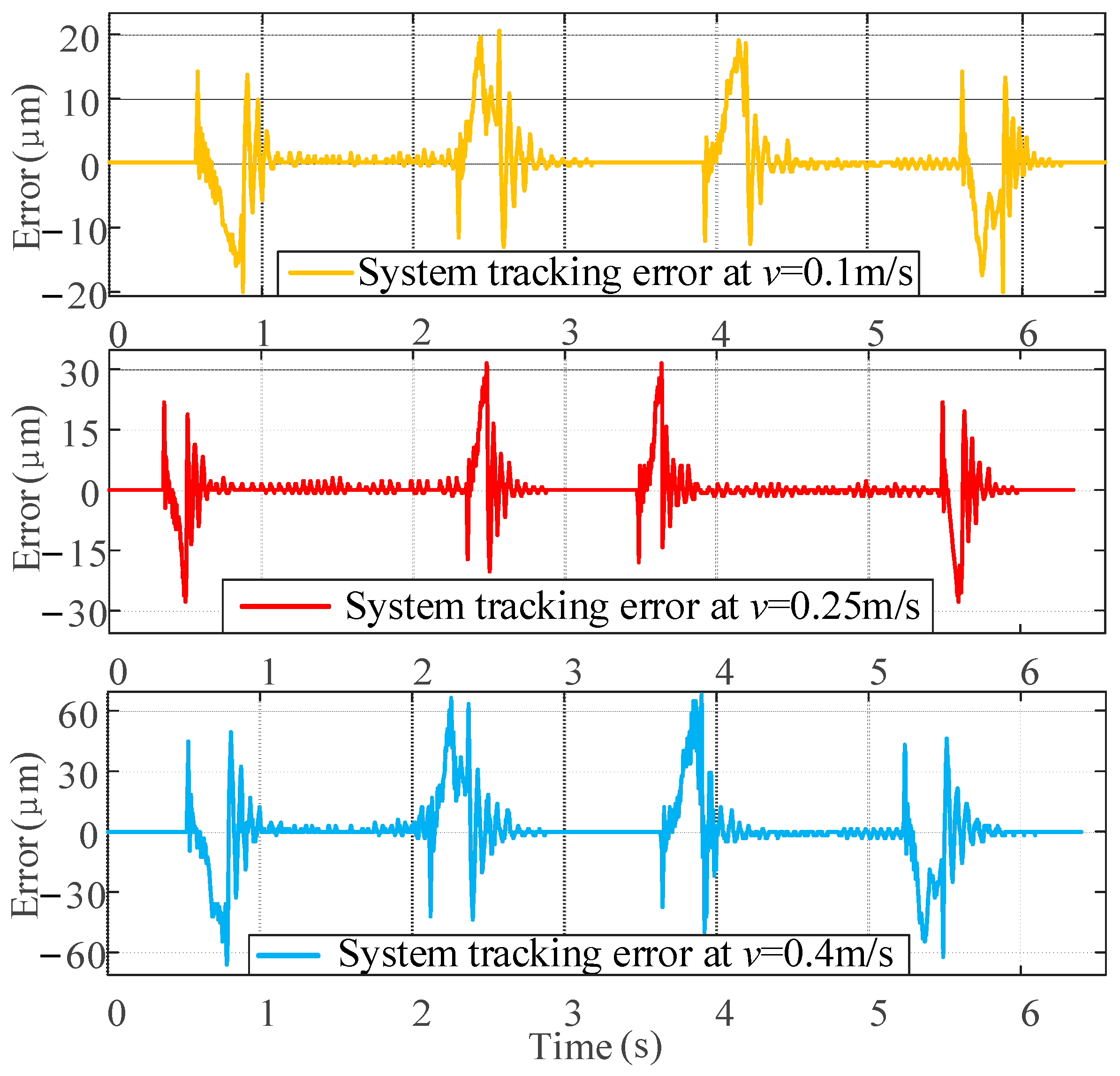 Symmetry 16 00707 g015