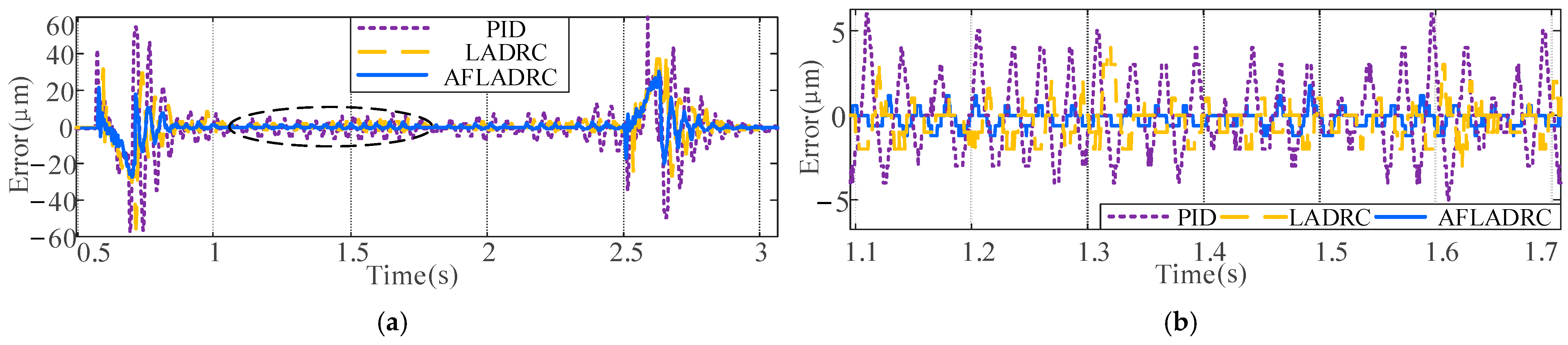 Symmetry 16 00707 g018