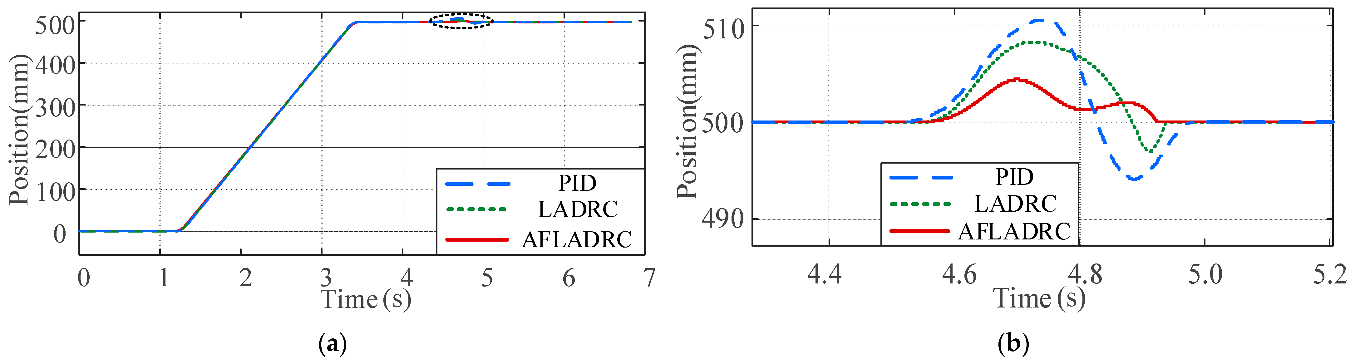 Symmetry 16 00707 g019