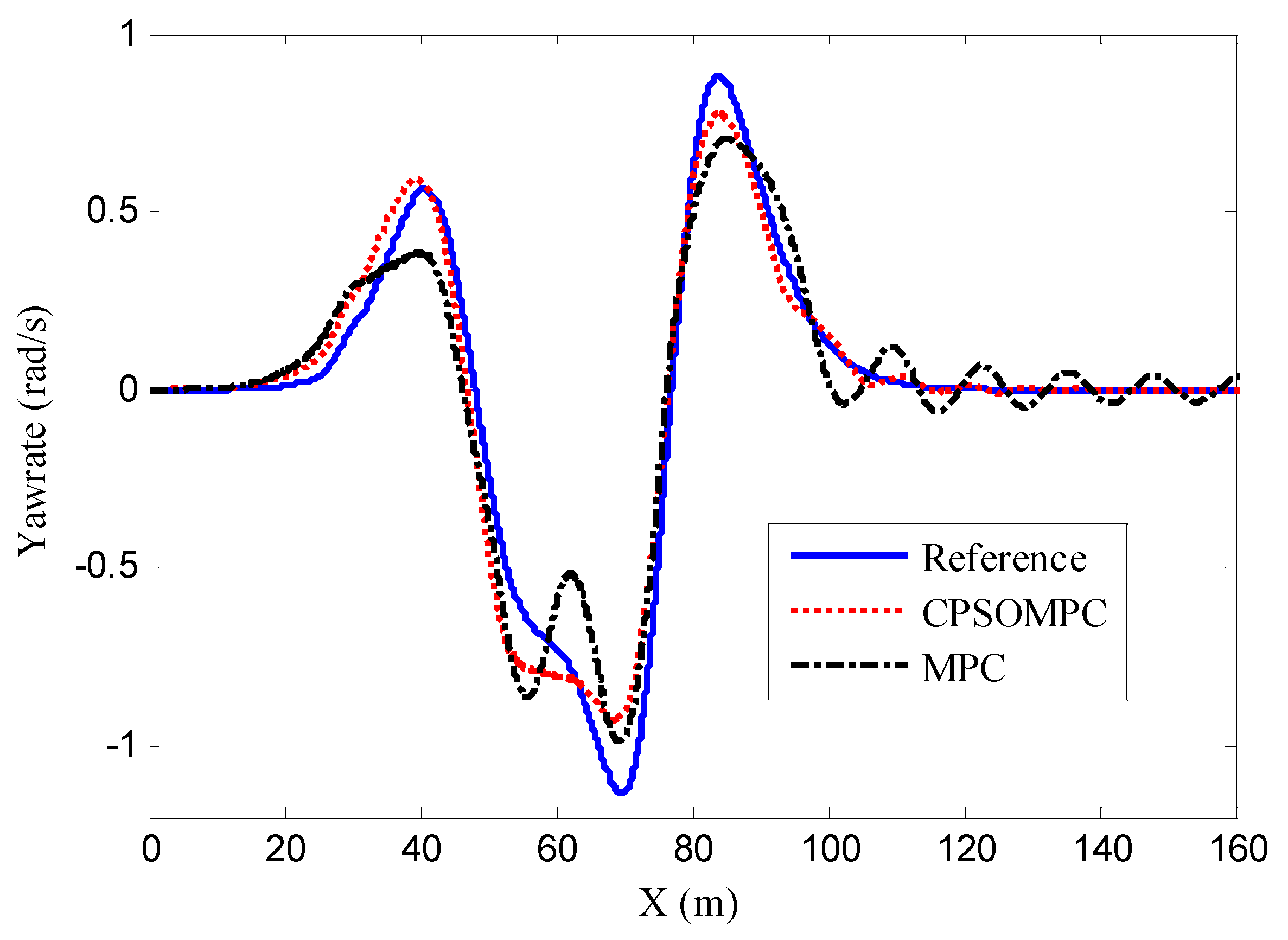 Symmetry 16 00708 g007