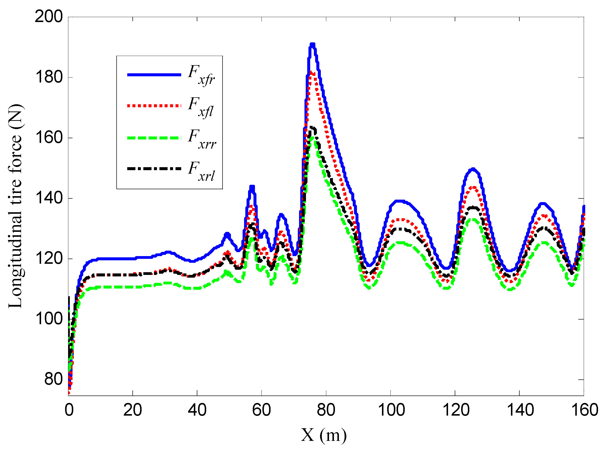 Symmetry 16 00708 g008