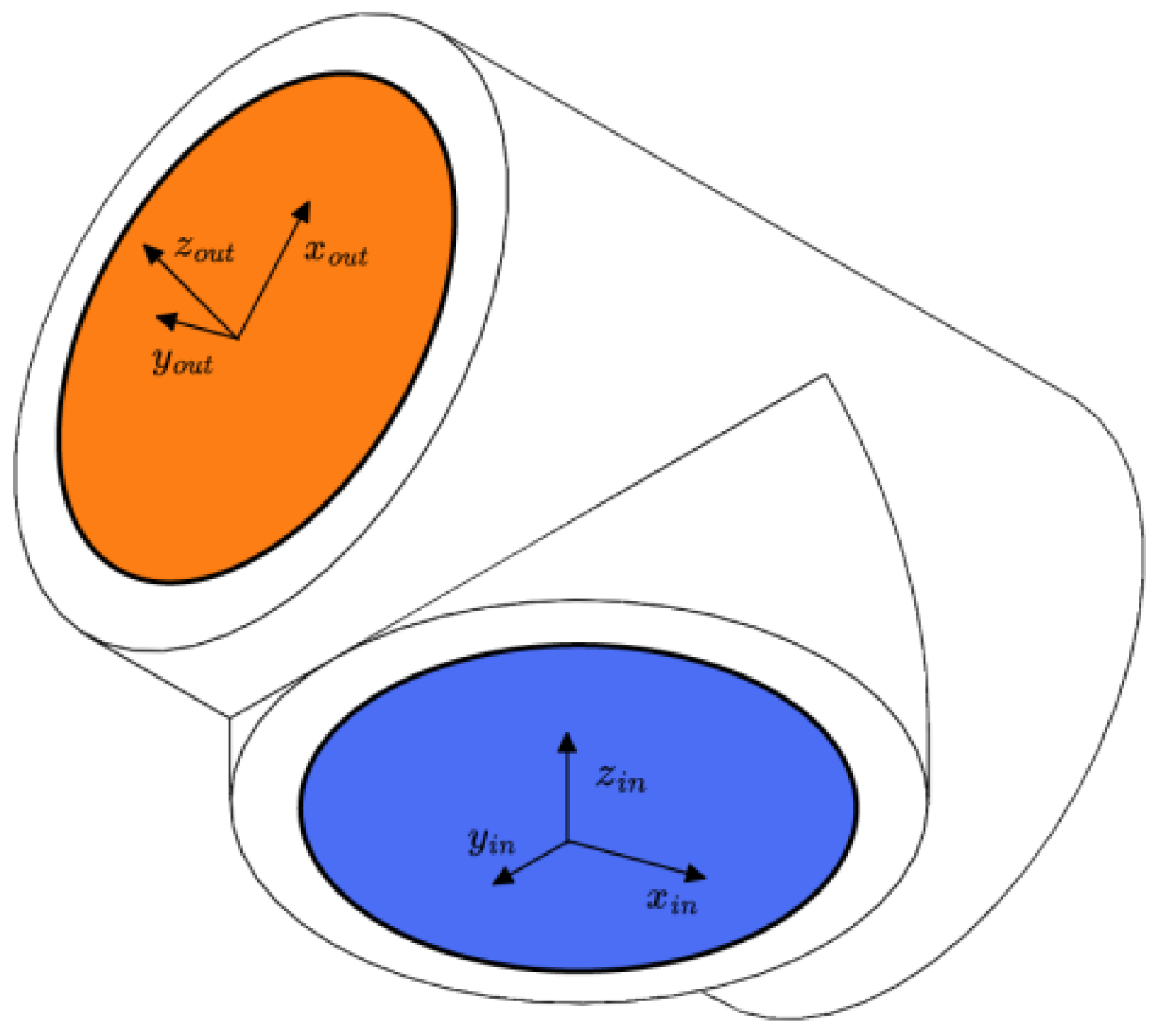 Symmetry 16 00714 g004