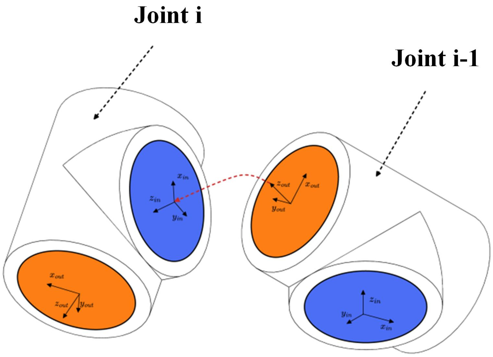 Symmetry 16 00714 g005