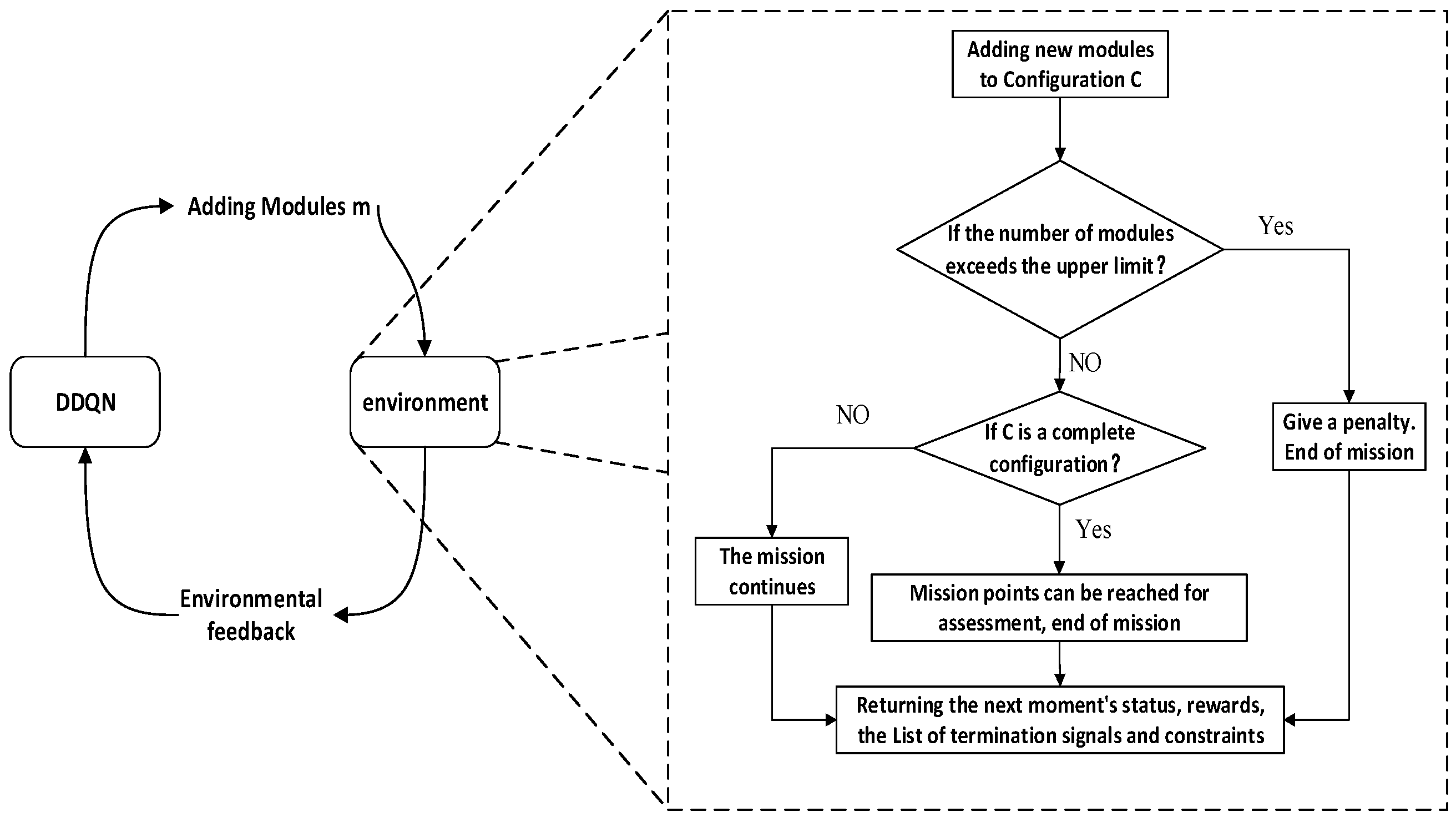 Symmetry 16 00714 g007