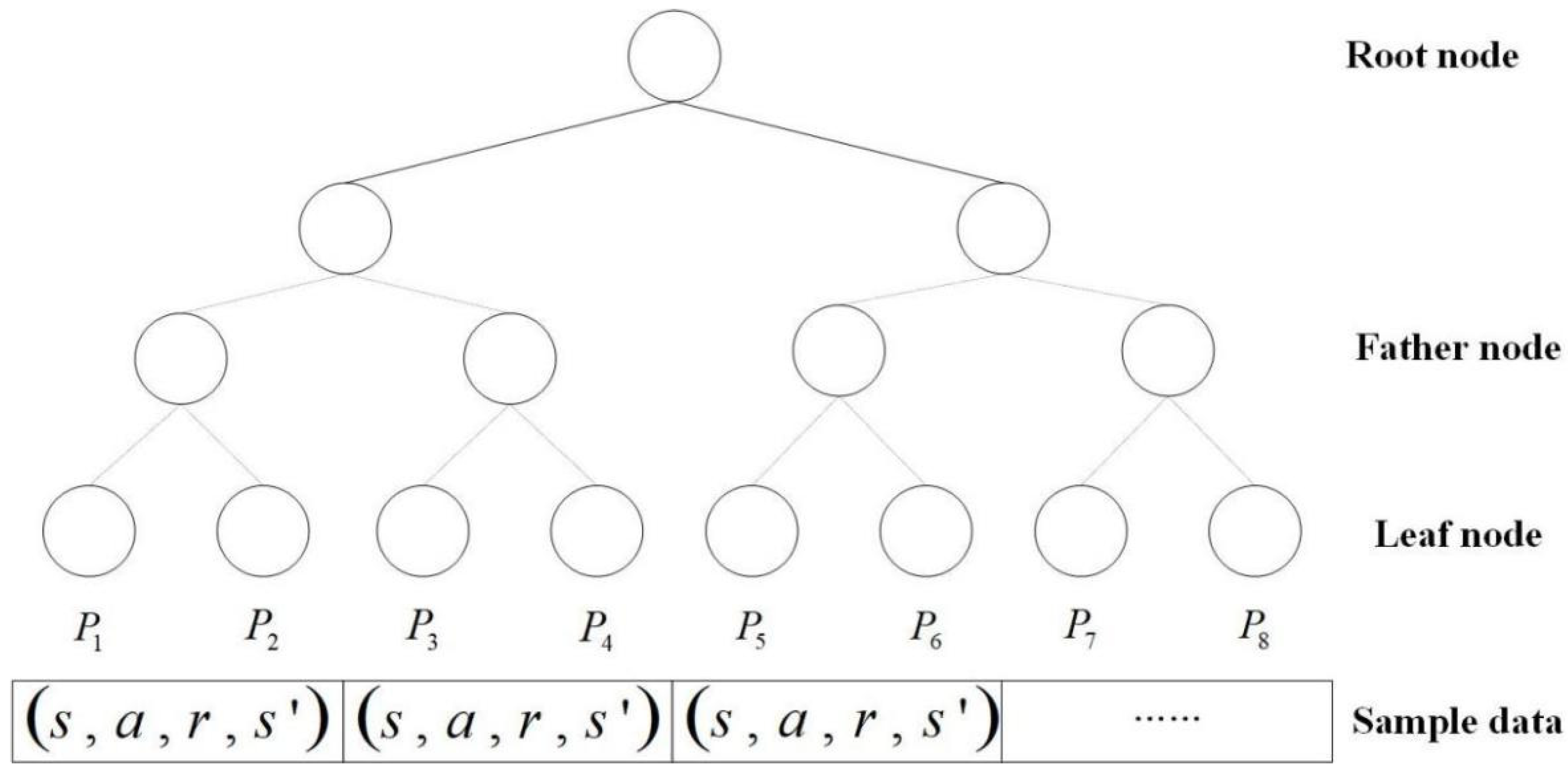 Symmetry 16 00714 g008