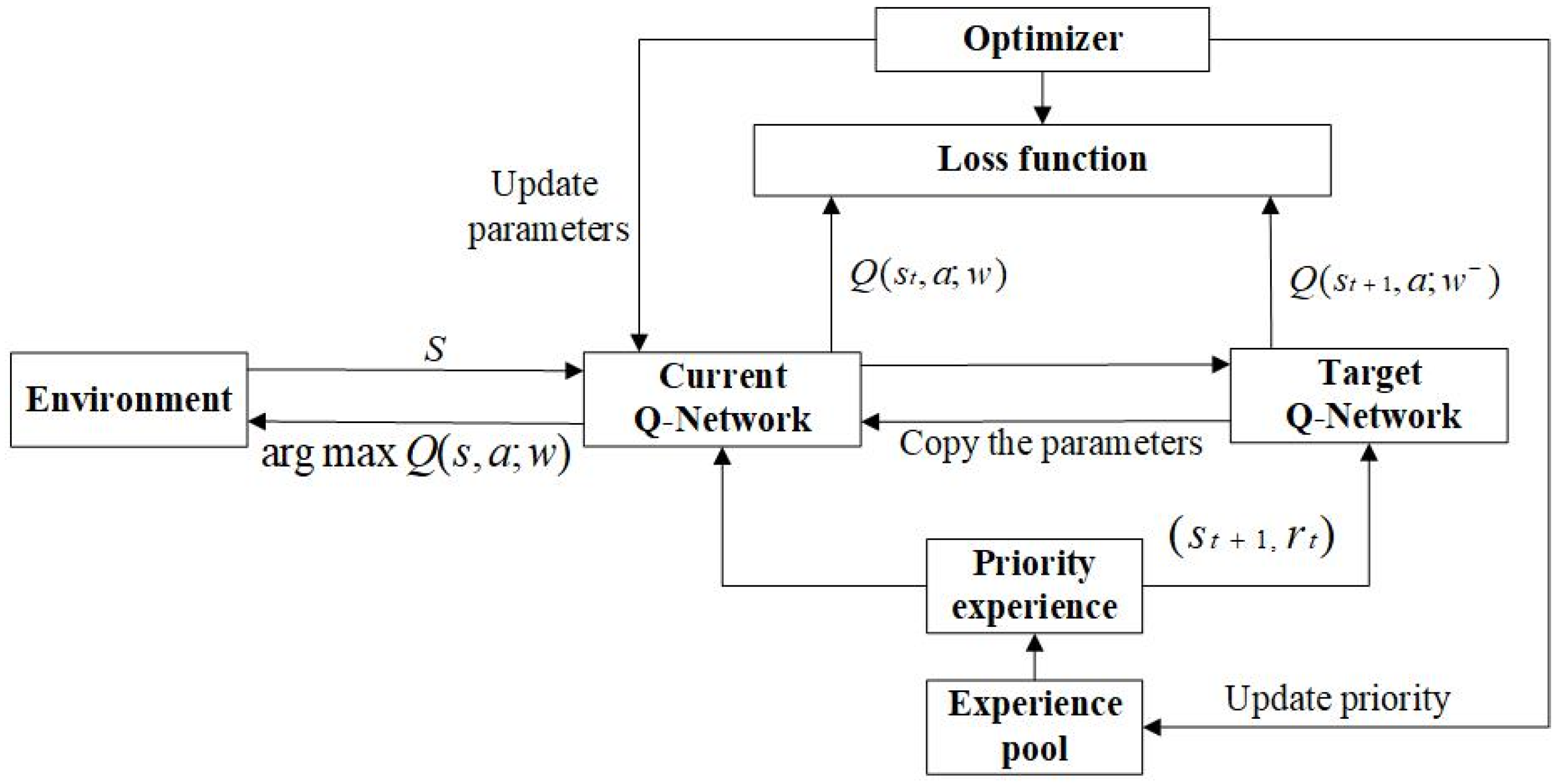 Symmetry 16 00714 g009