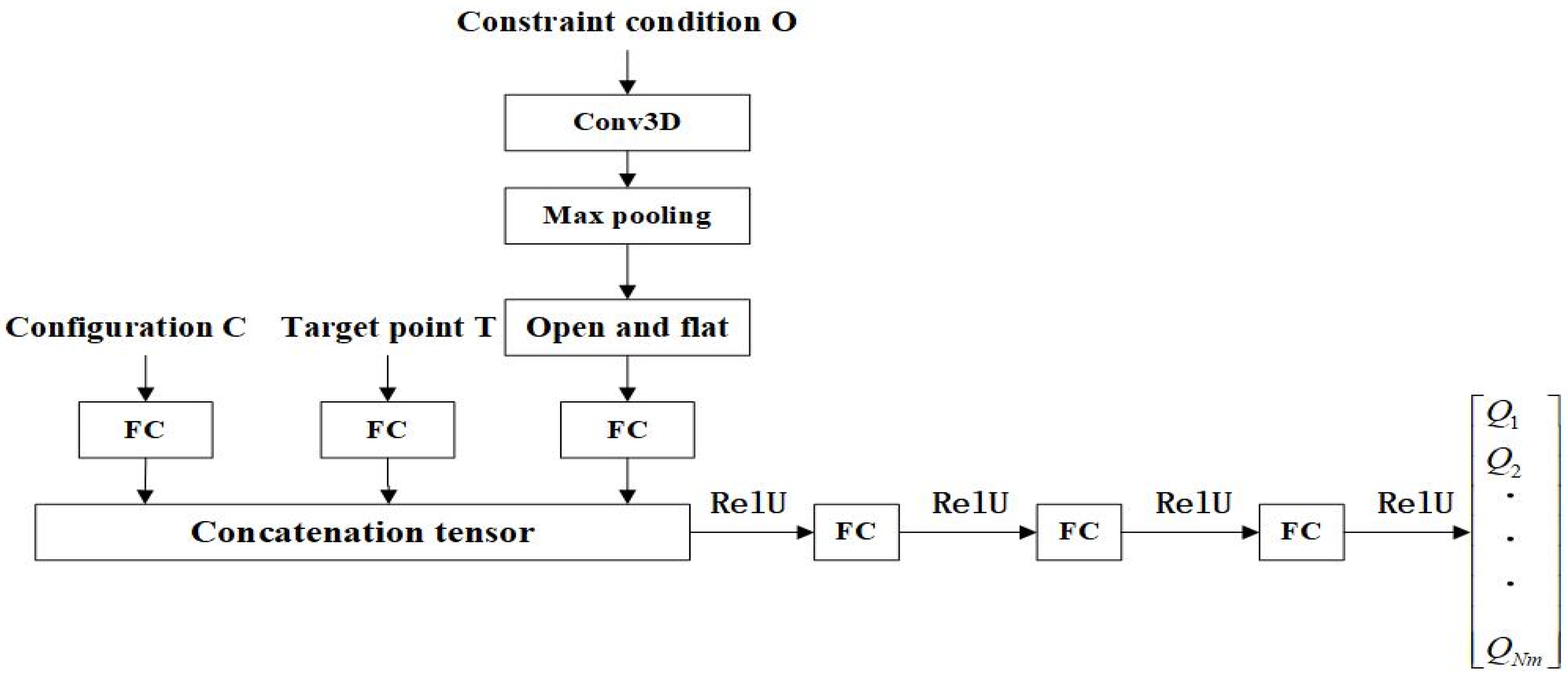 Symmetry 16 00714 g011
