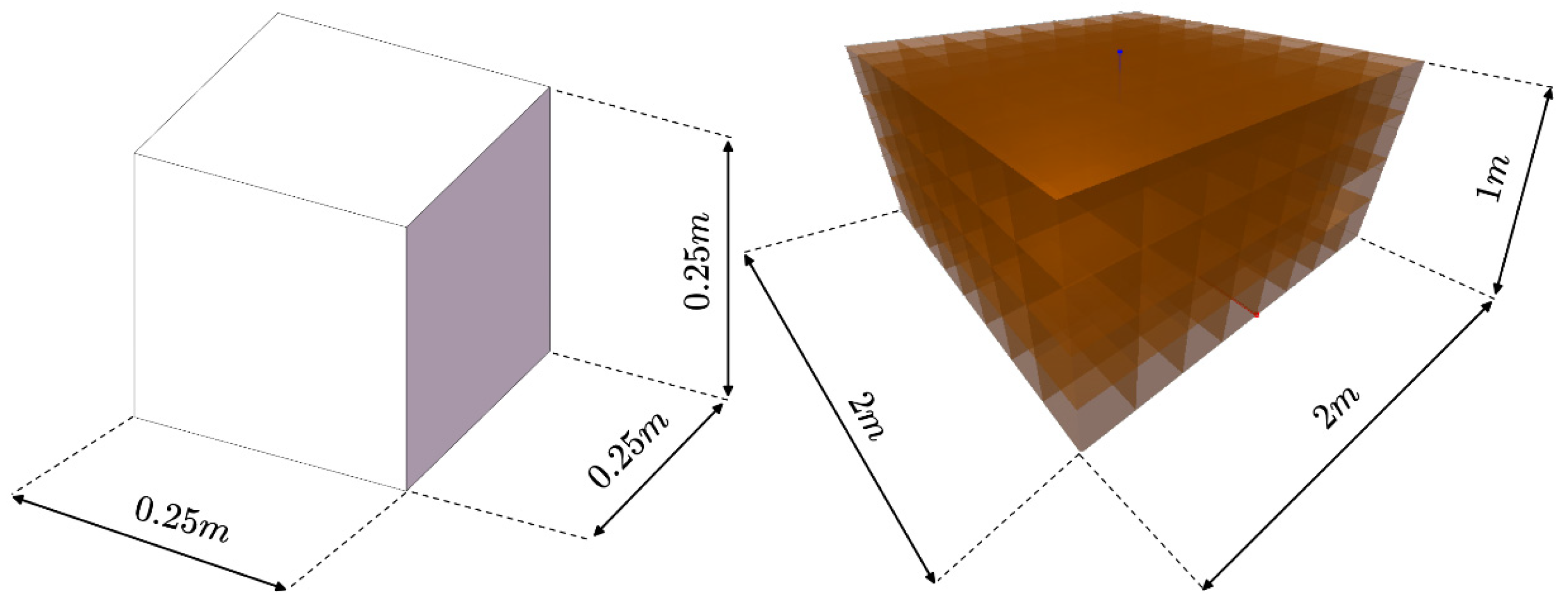 Symmetry 16 00714 g012