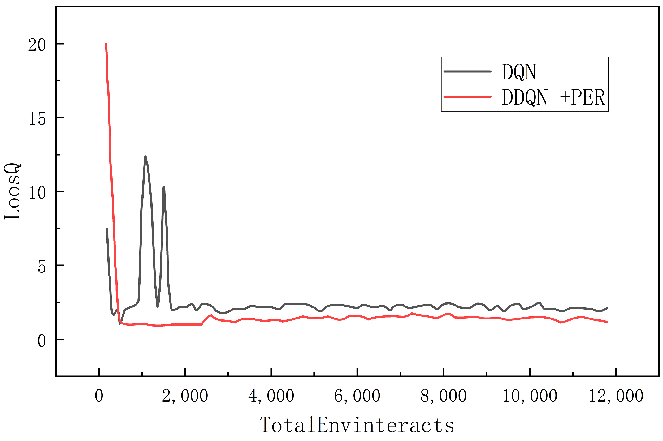 Symmetry 16 00714 g014