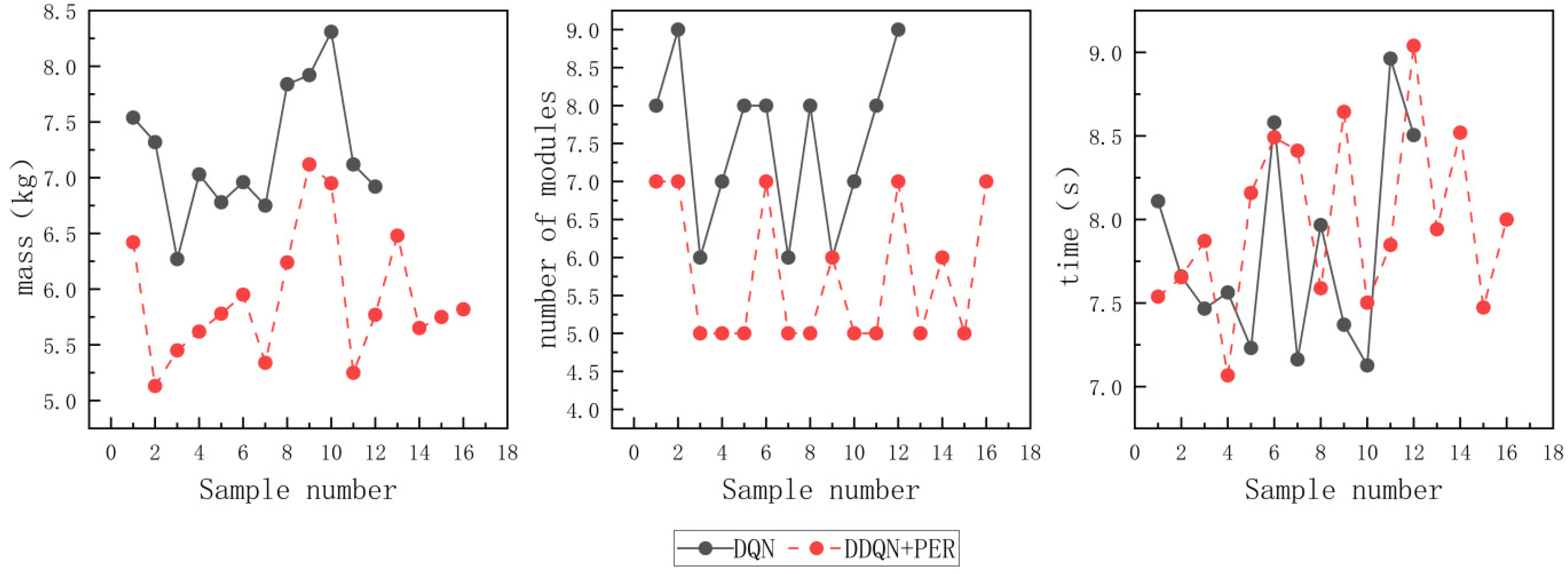 Symmetry 16 00714 g017