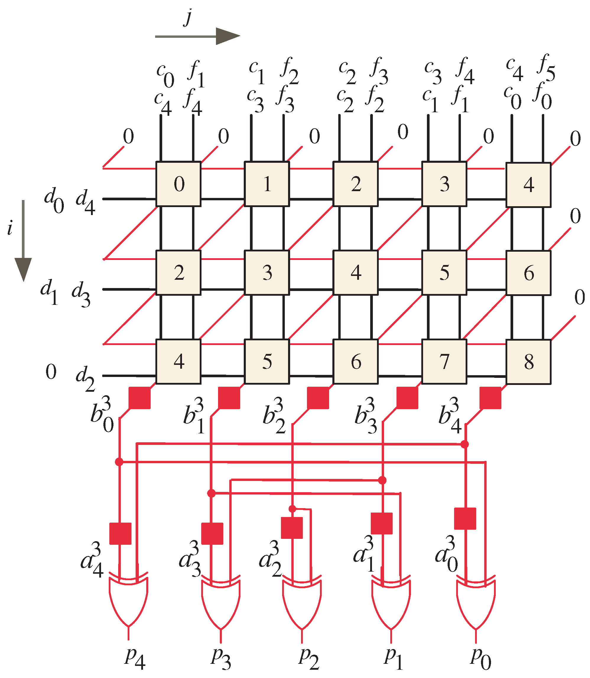 Symmetry 16 00715 g002
