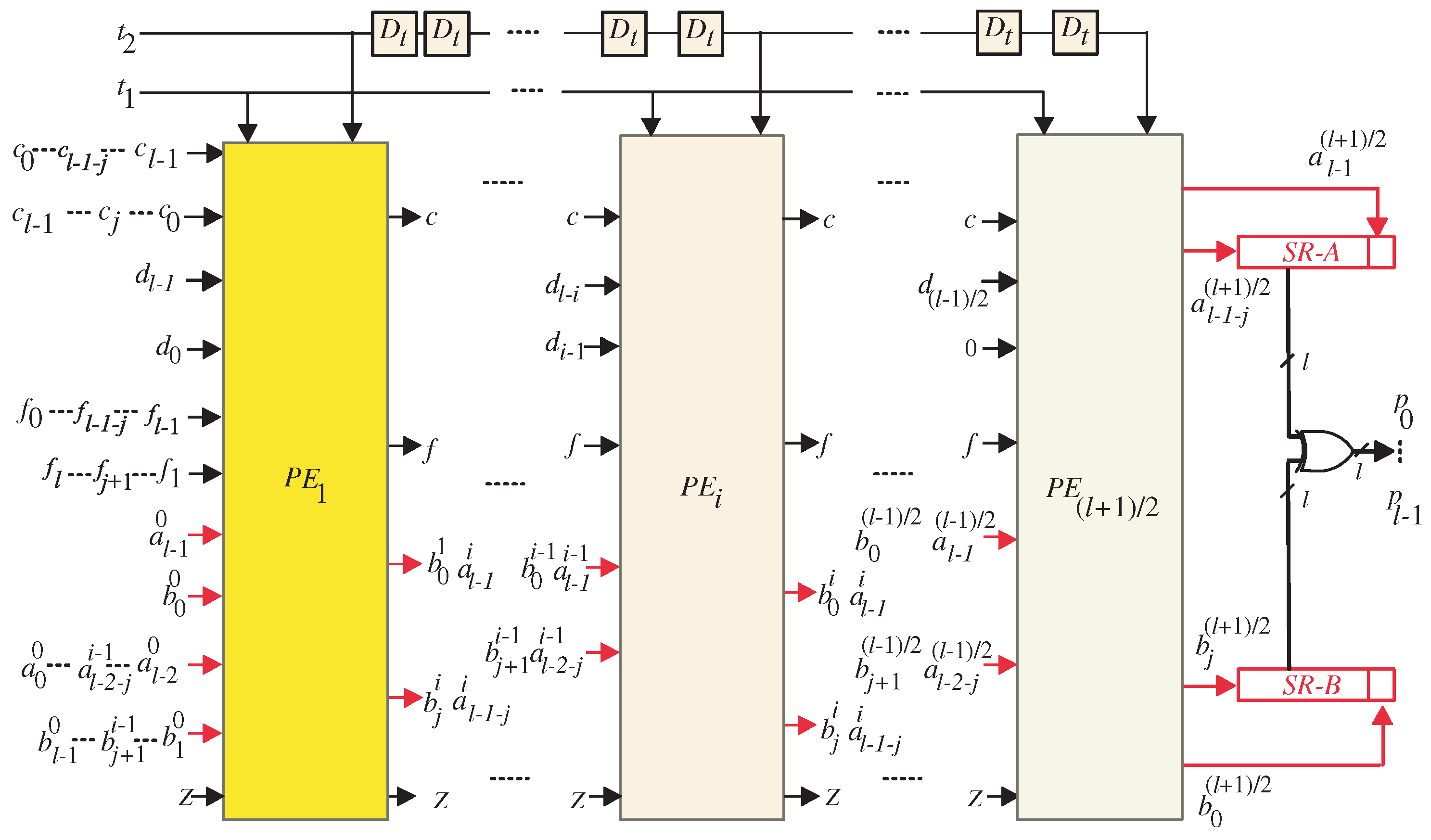Symmetry 16 00715 g003