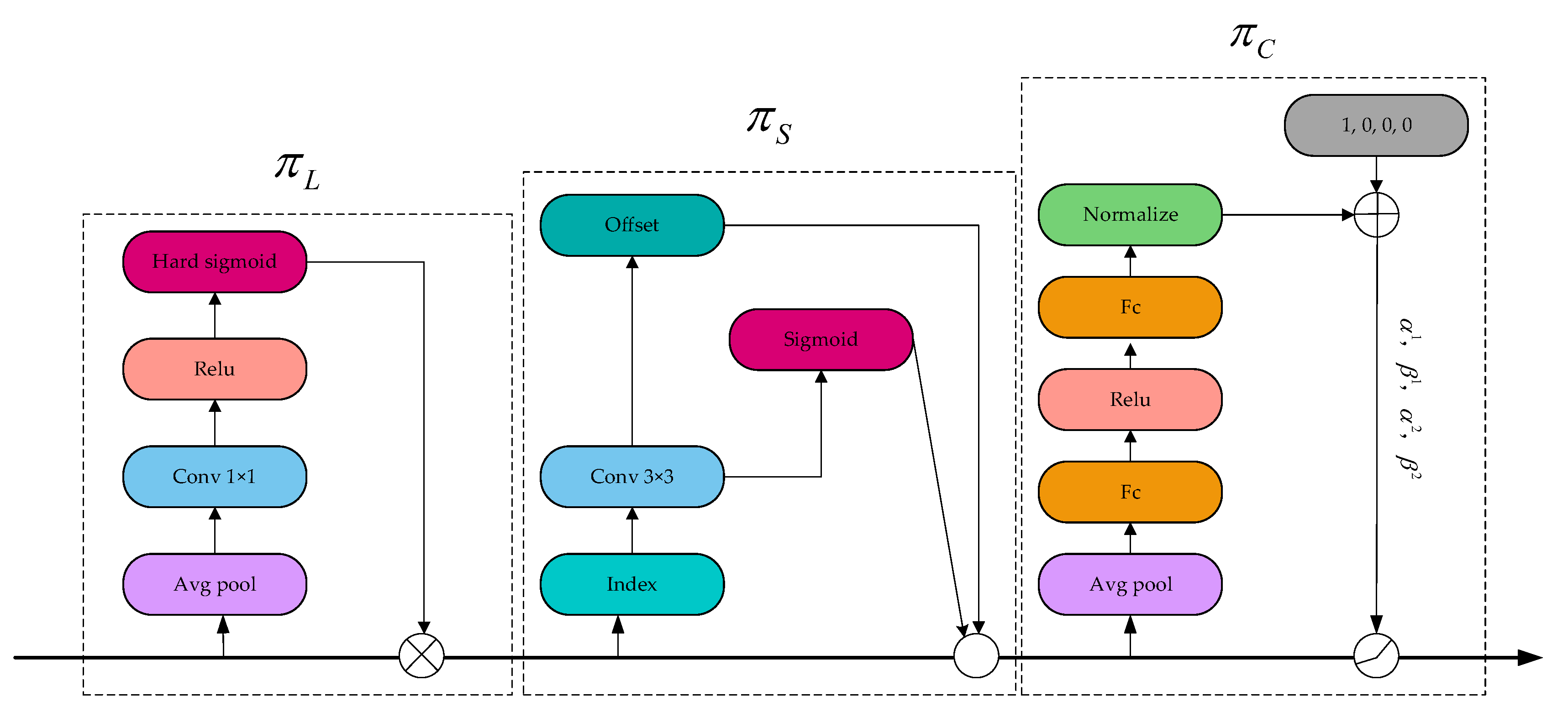 Symmetry 16 00716 g008