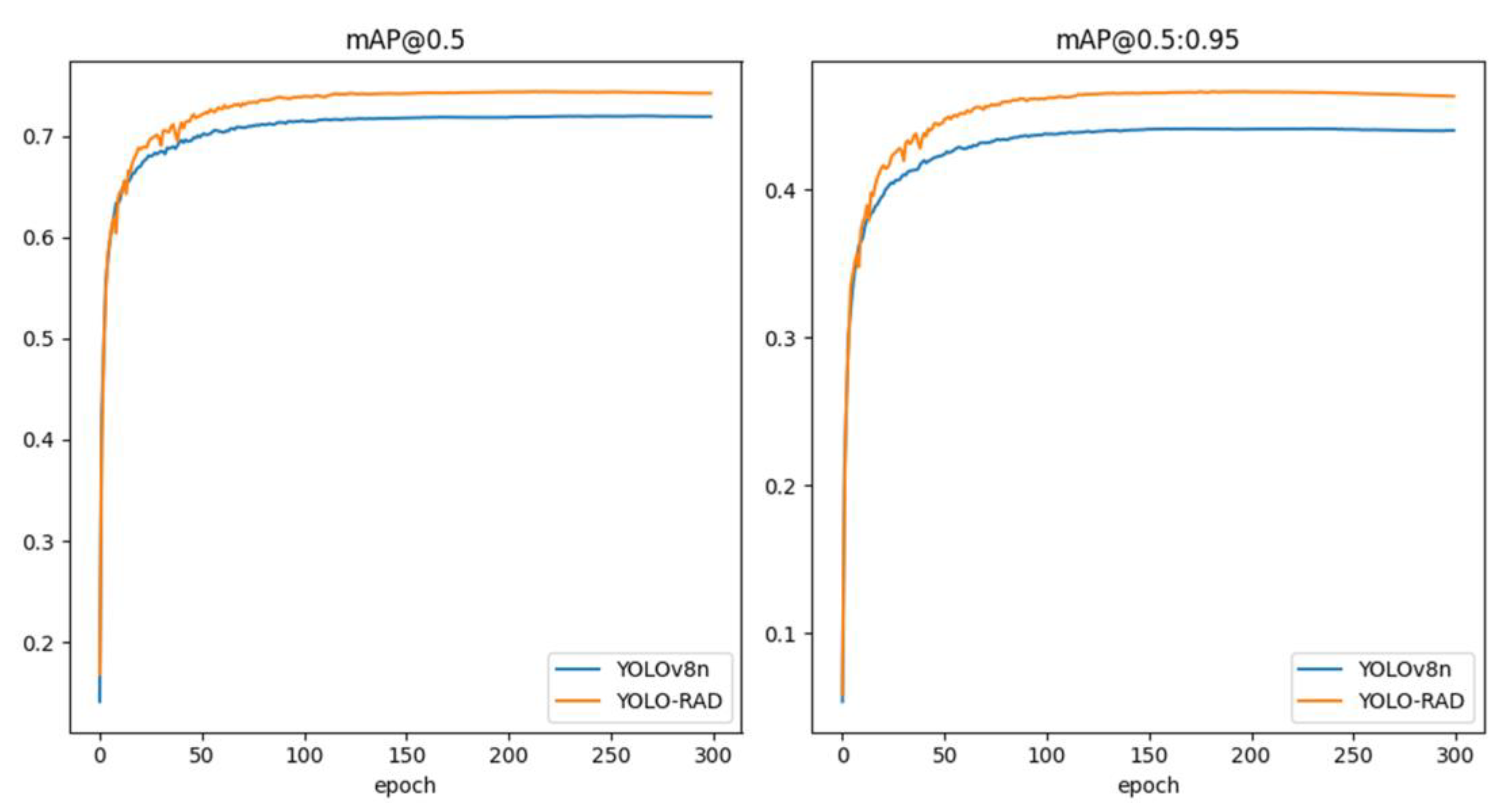 Symmetry 16 00716 g012