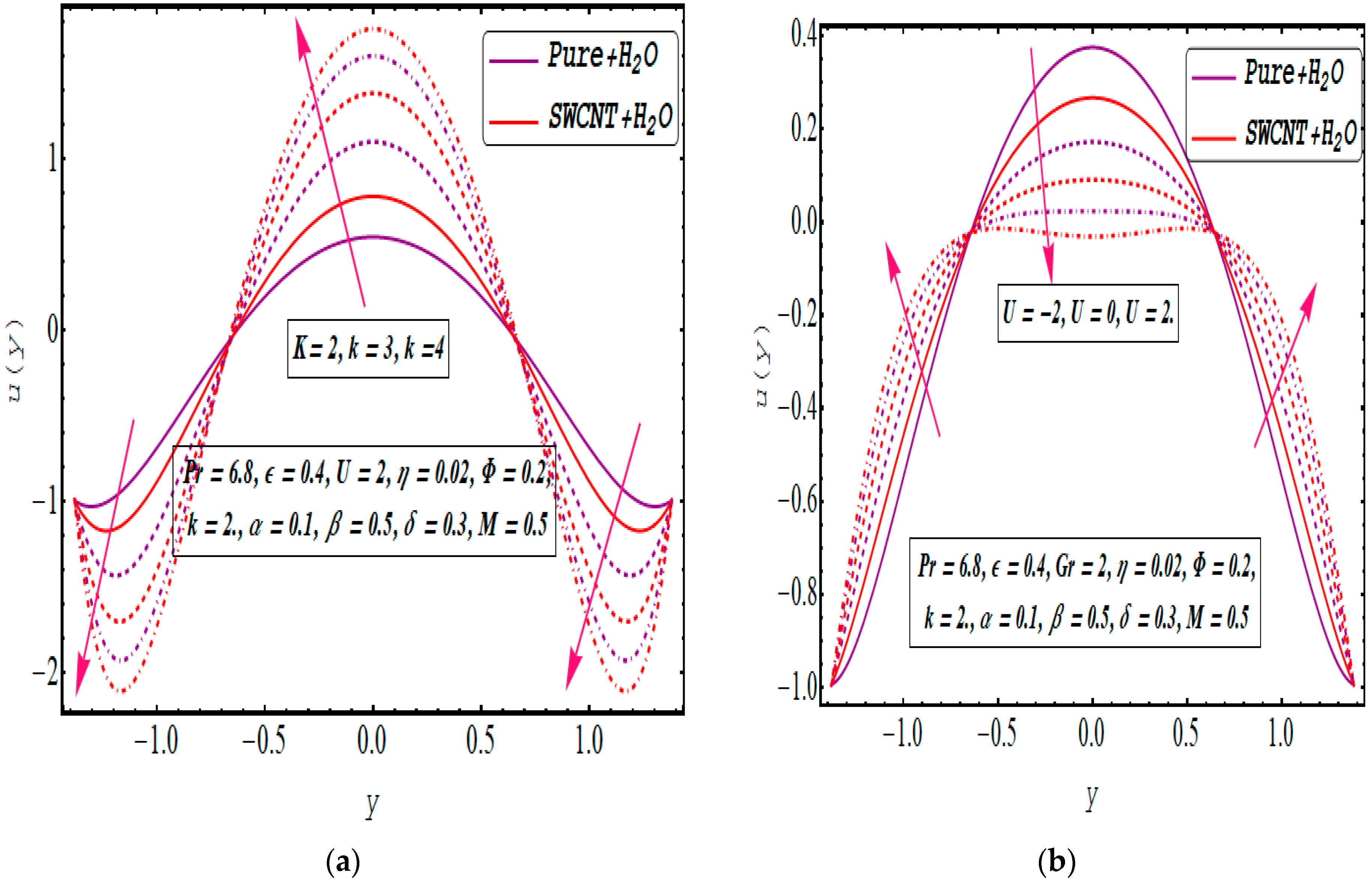 Symmetry 16 00717 g002a