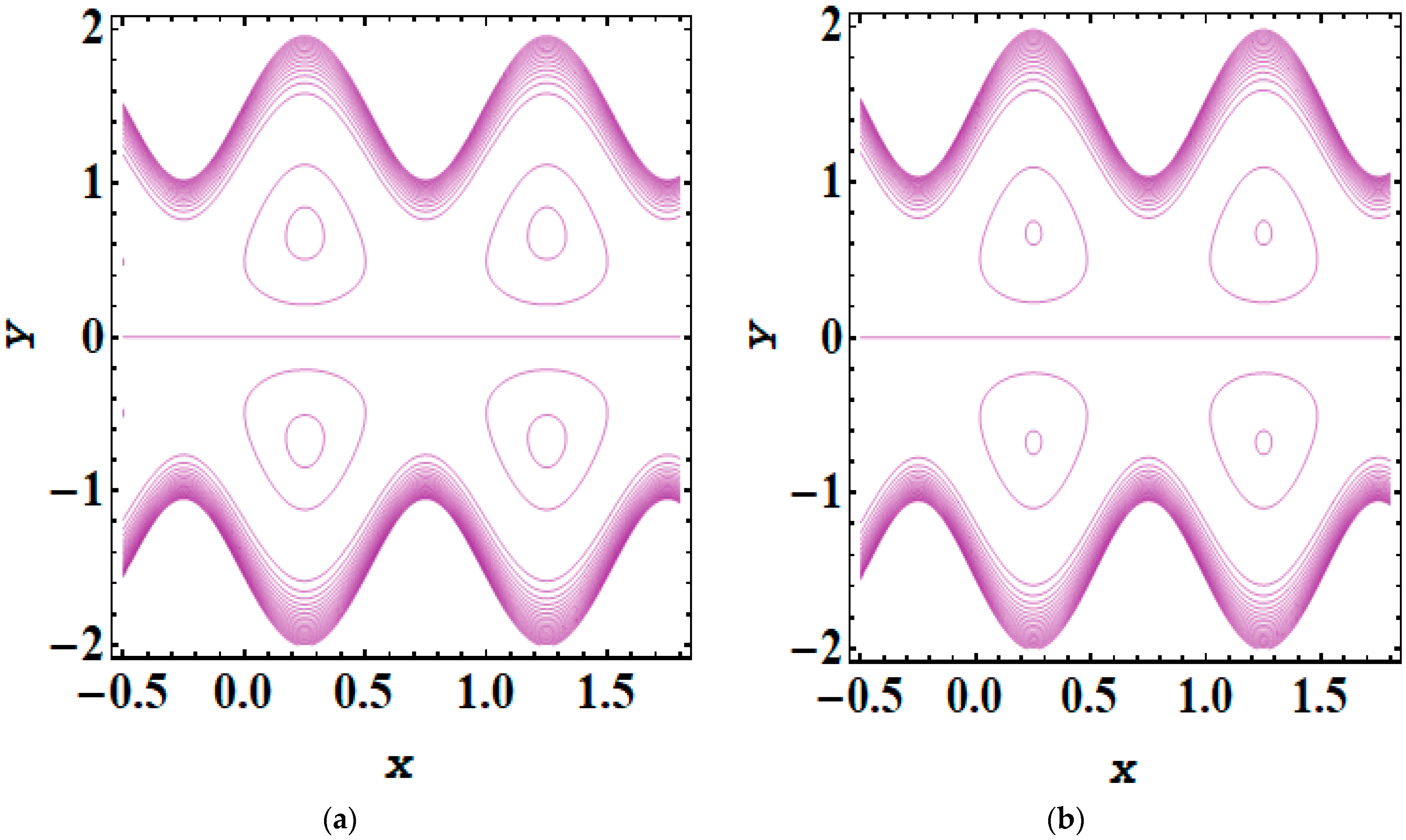 Symmetry 16 00717 g005a