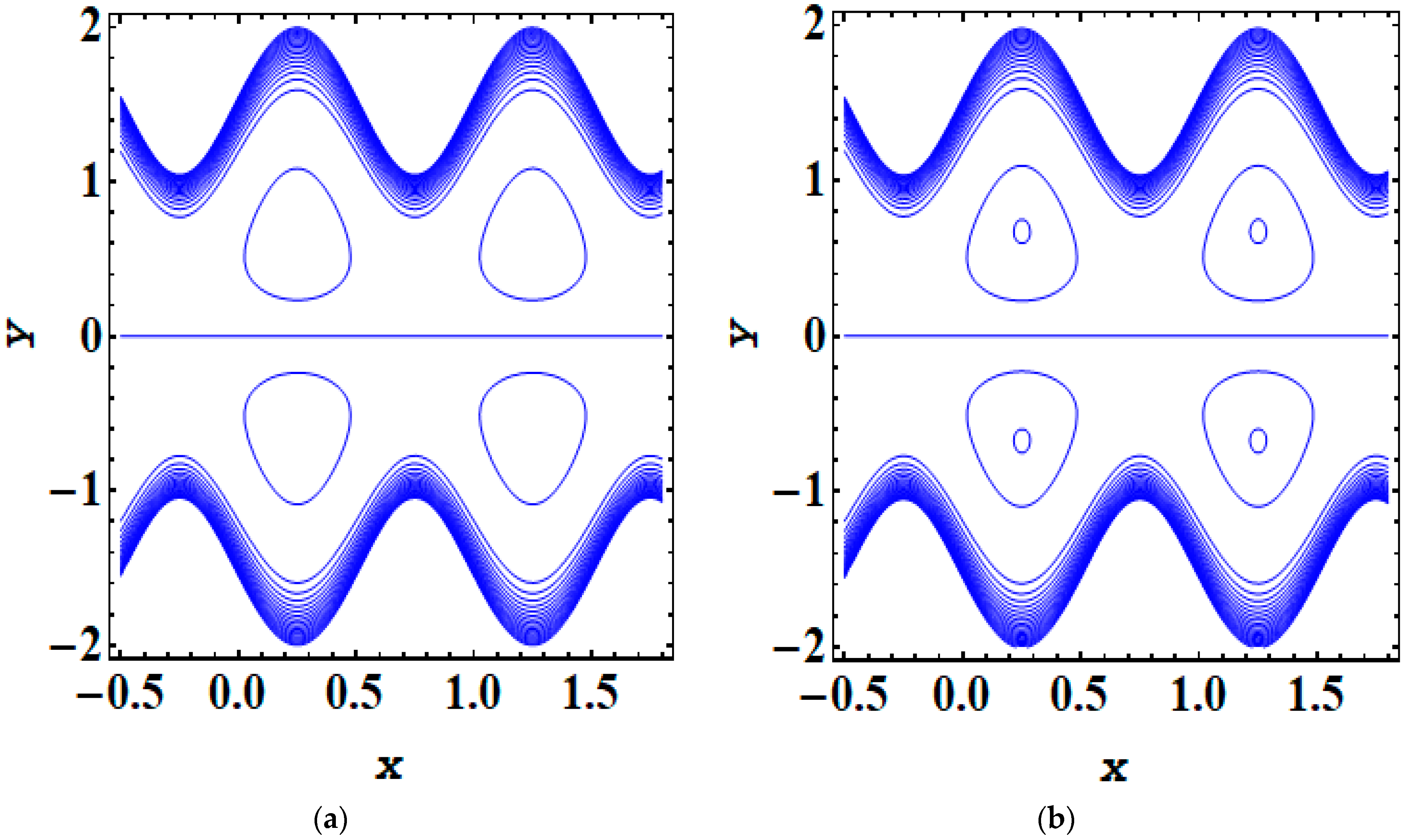 Symmetry 16 00717 g006a