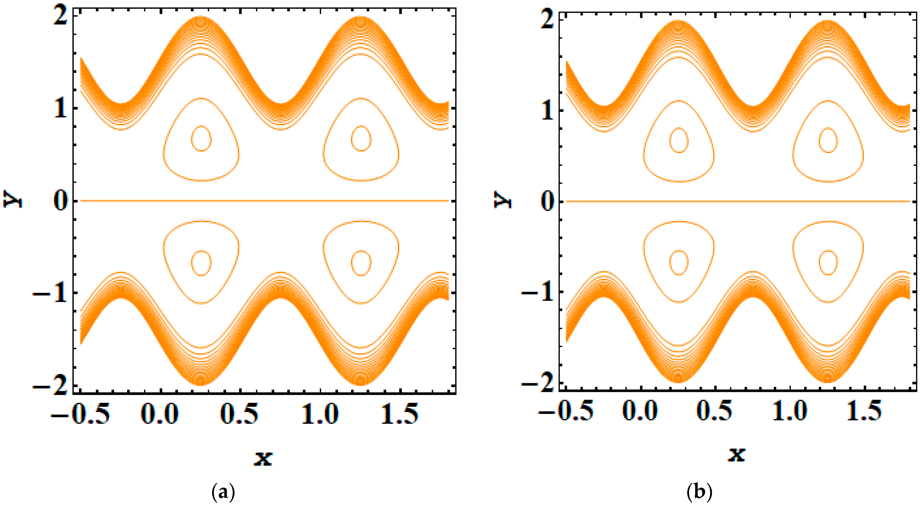 Symmetry 16 00717 g007a