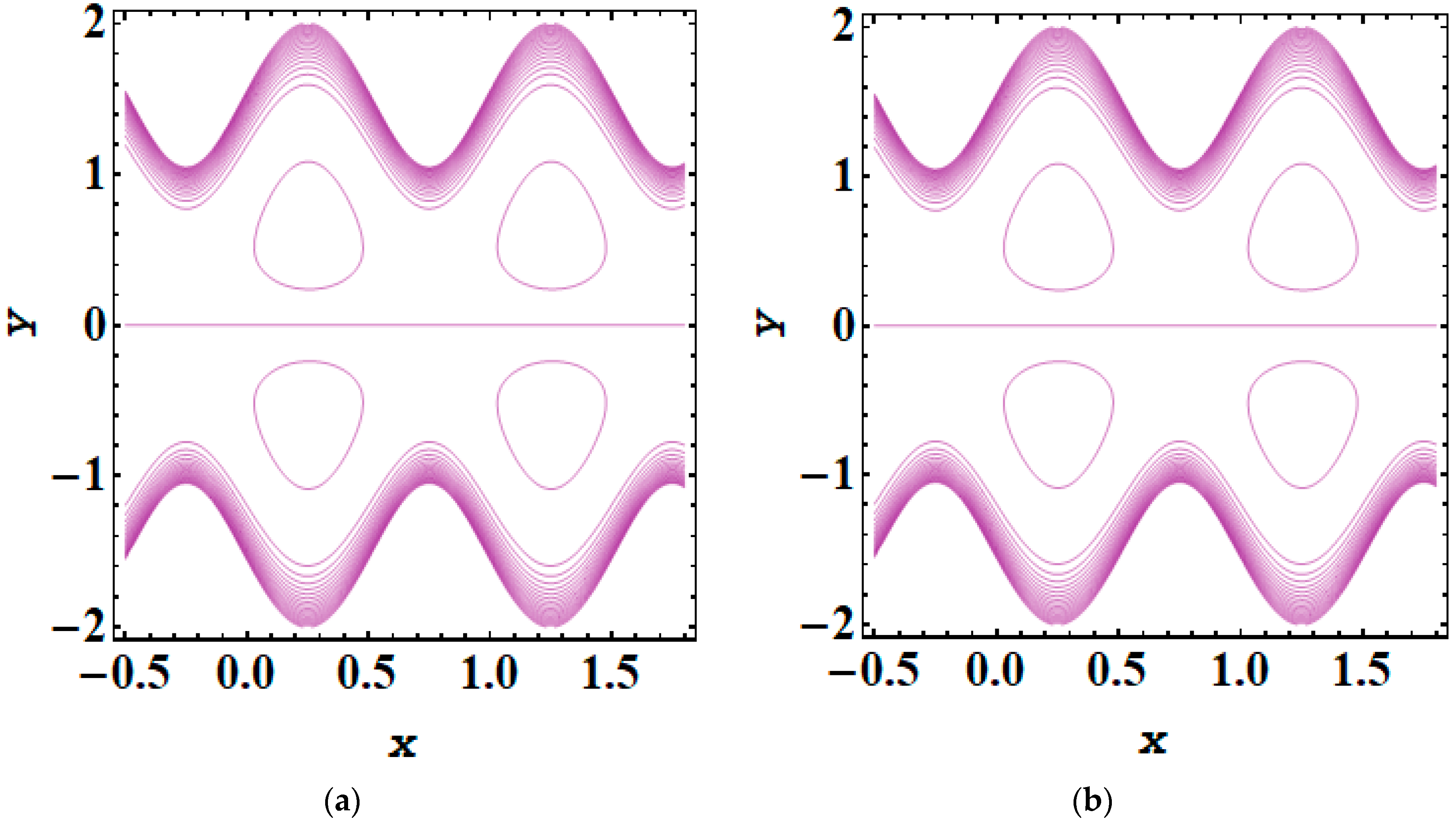 Symmetry 16 00717 g008a