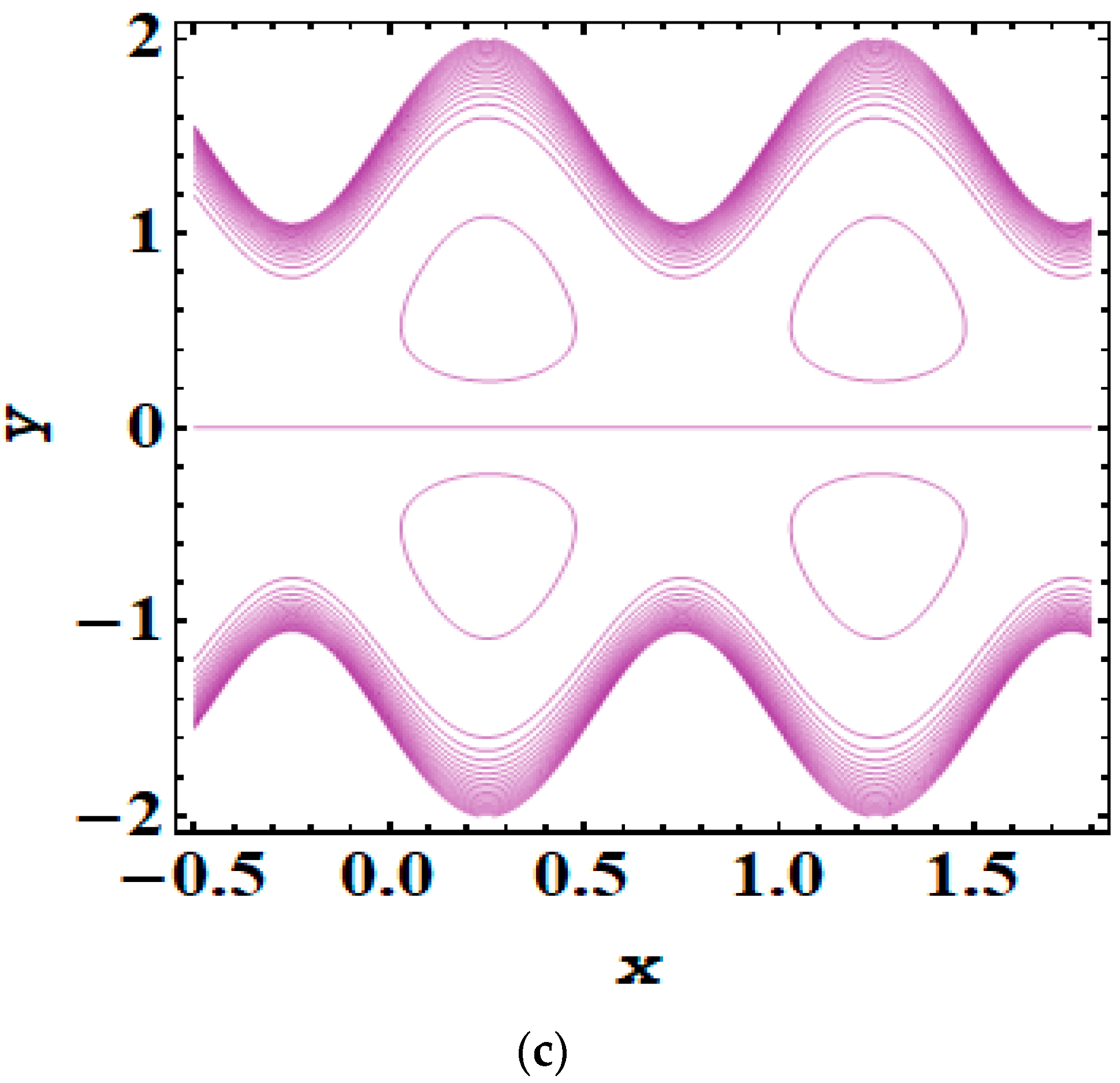 Symmetry 16 00717 g008b