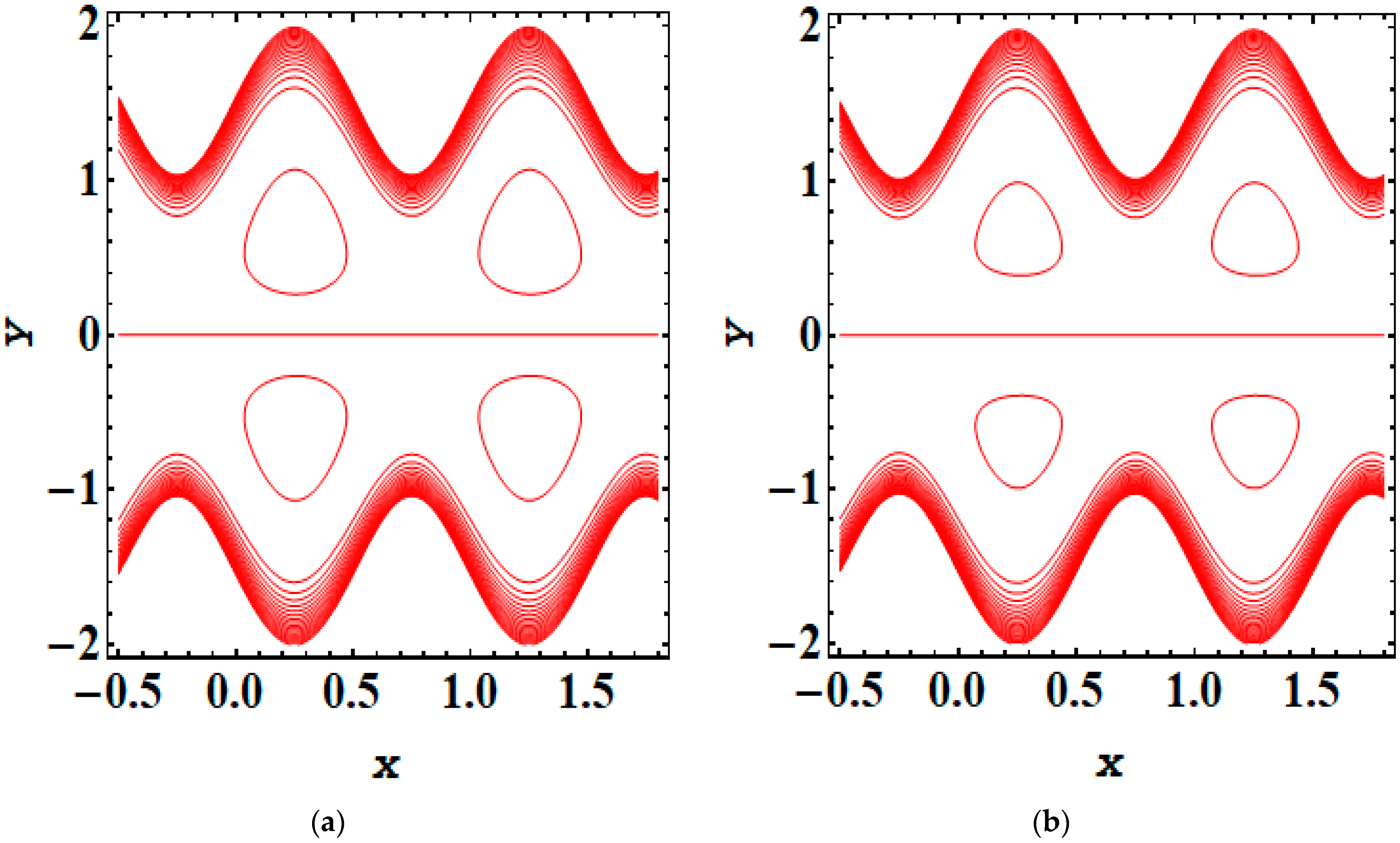 Symmetry 16 00717 g009a