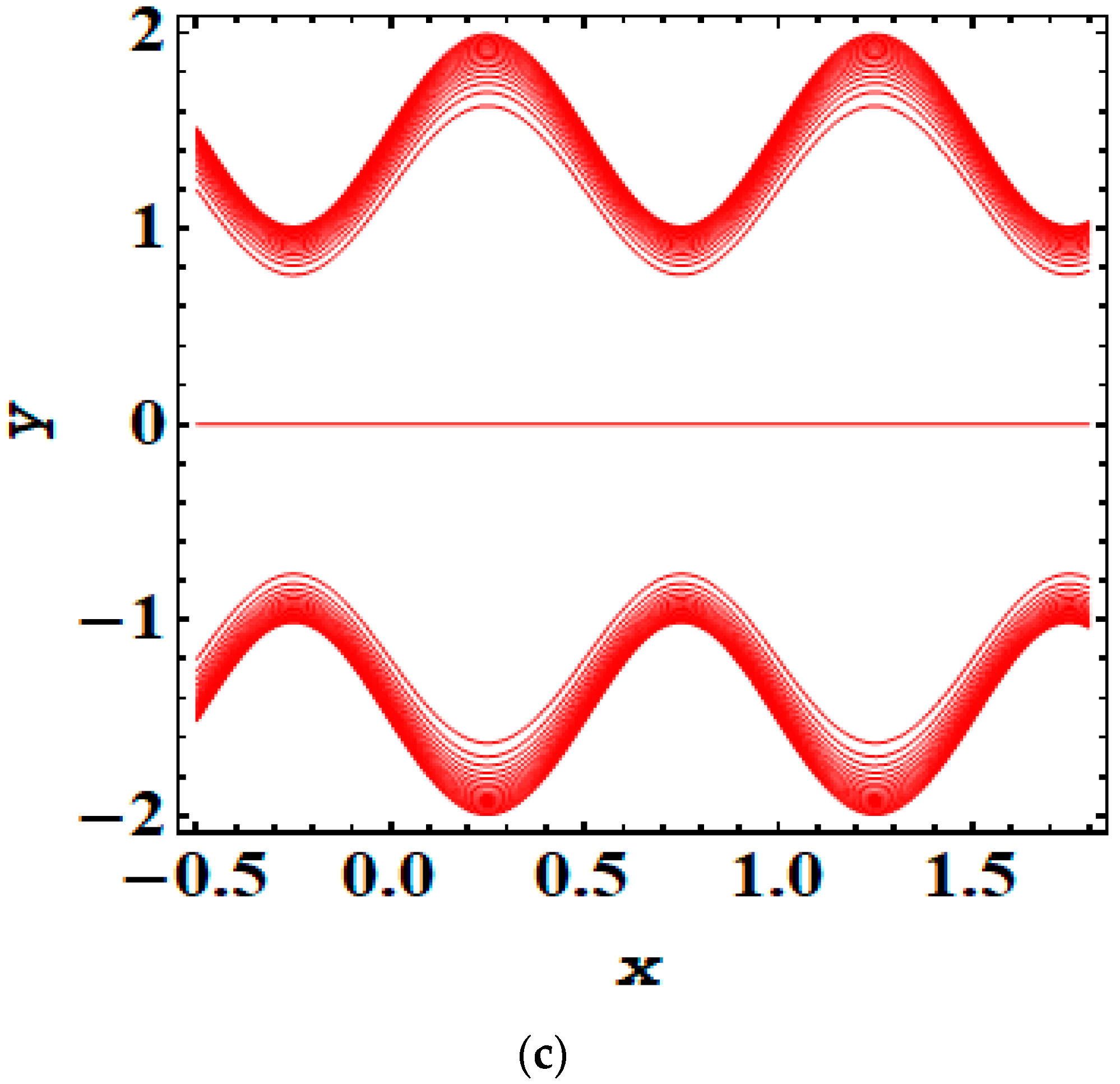Symmetry 16 00717 g009b