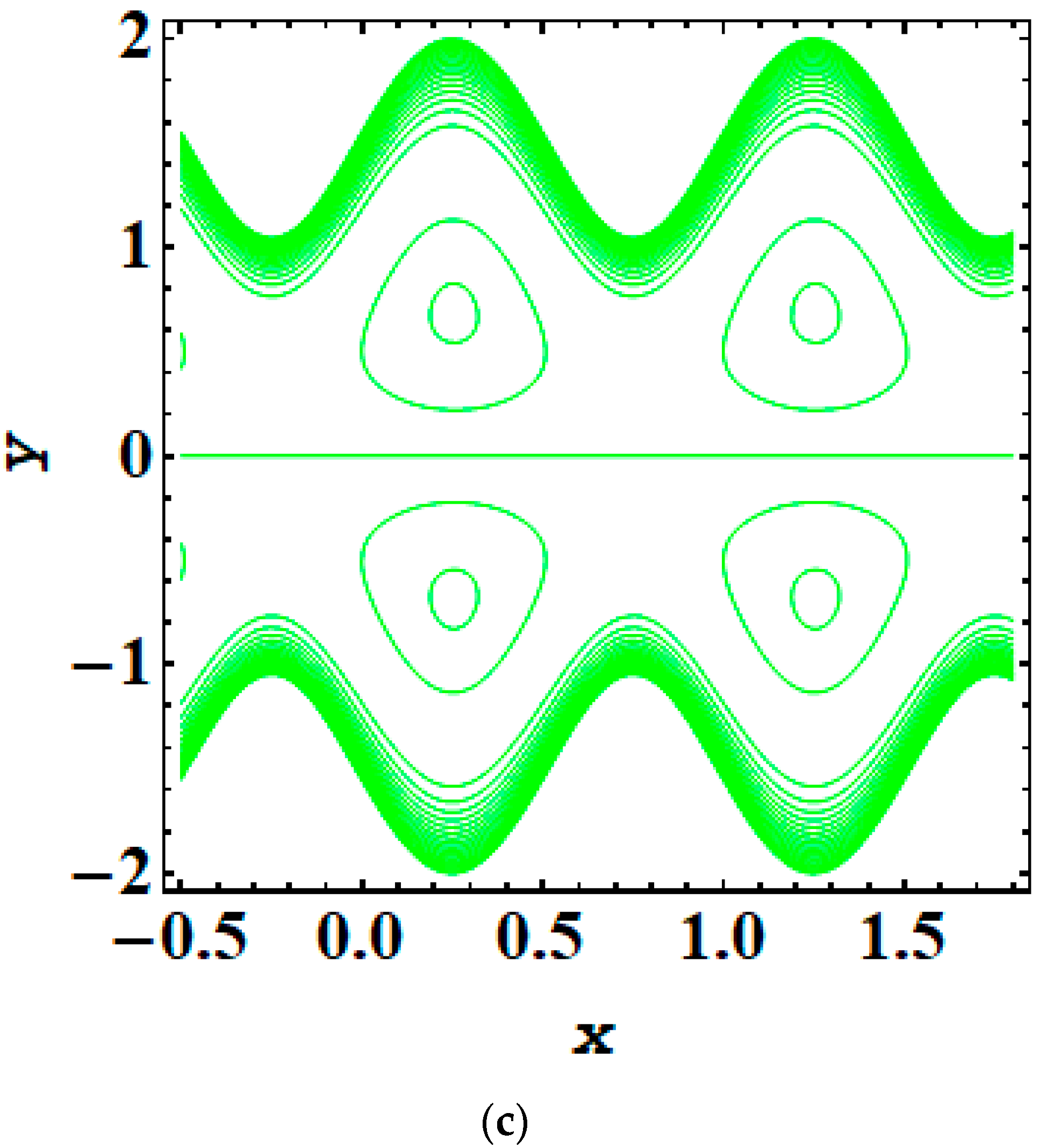 Symmetry 16 00717 g010b