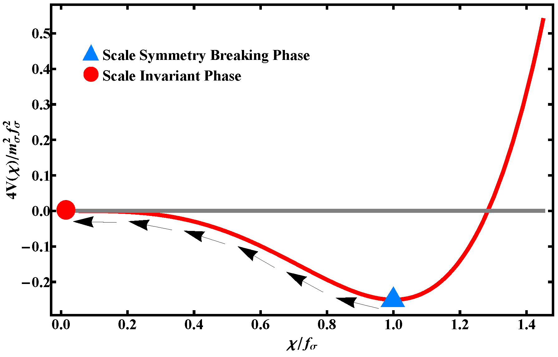 Symmetry 16 00718 g001