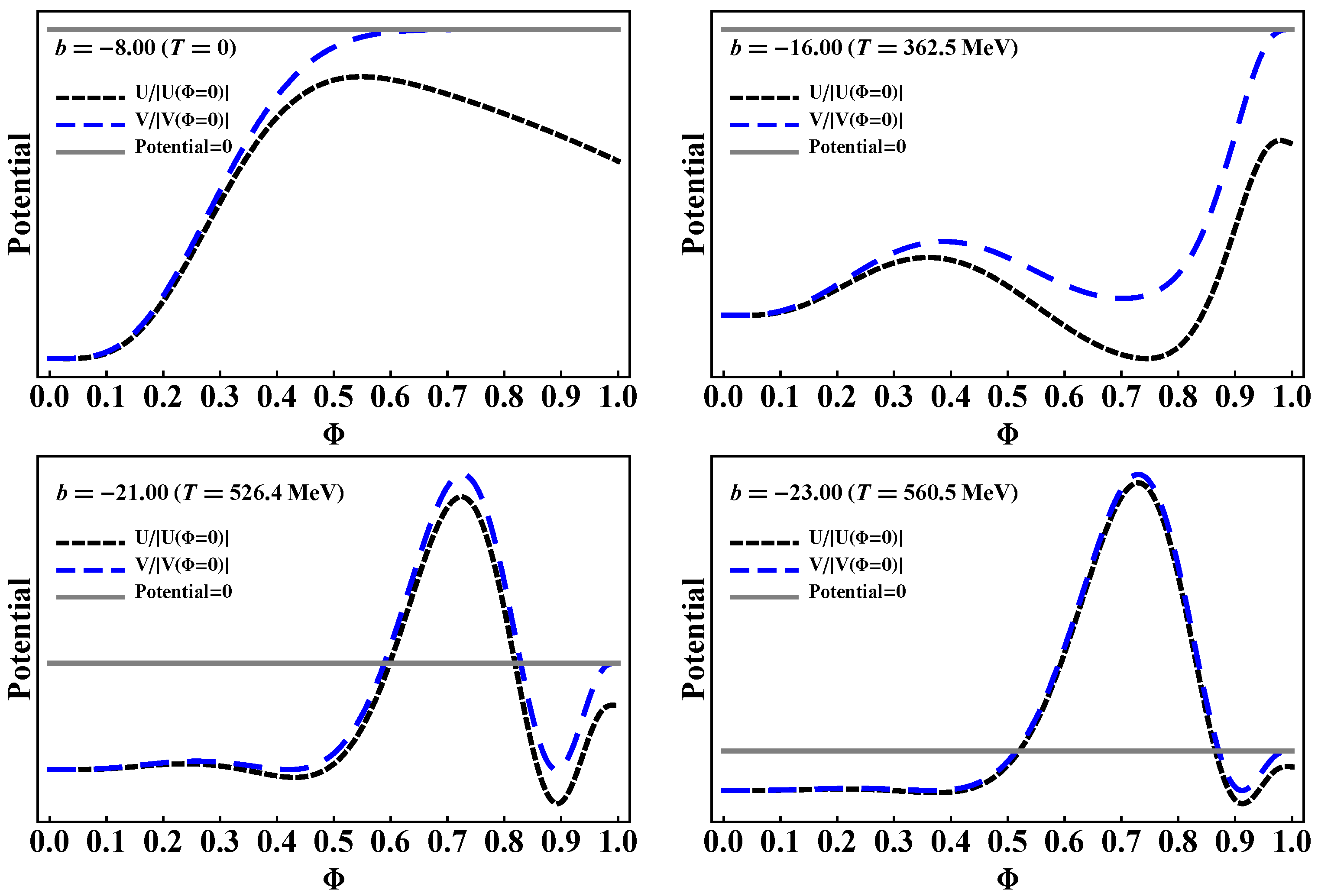 Symmetry 16 00718 g002